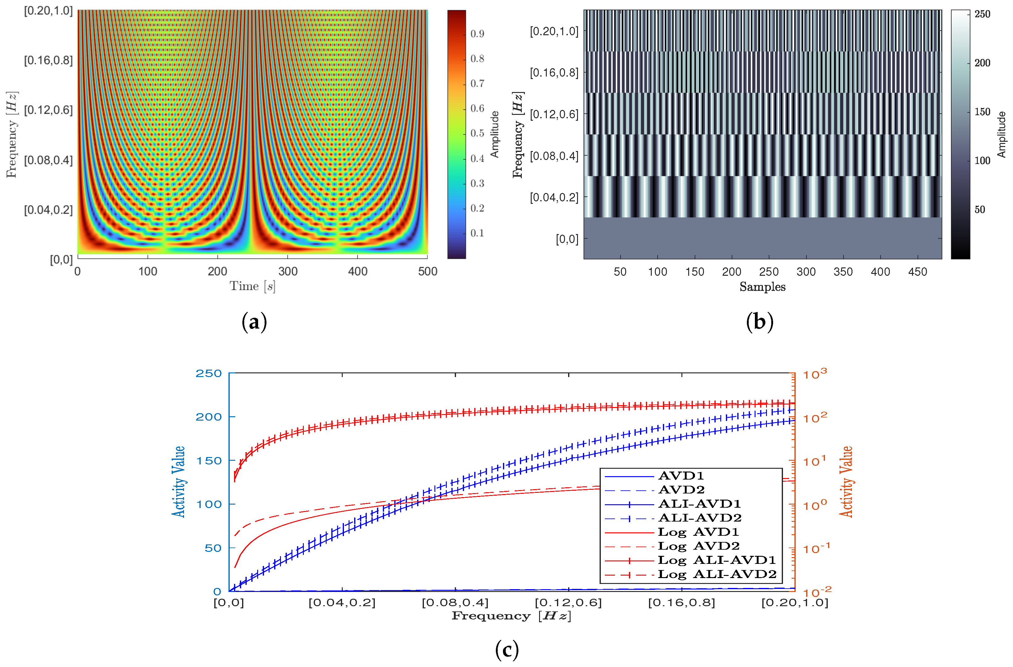 Jimaging 10 00289 g006