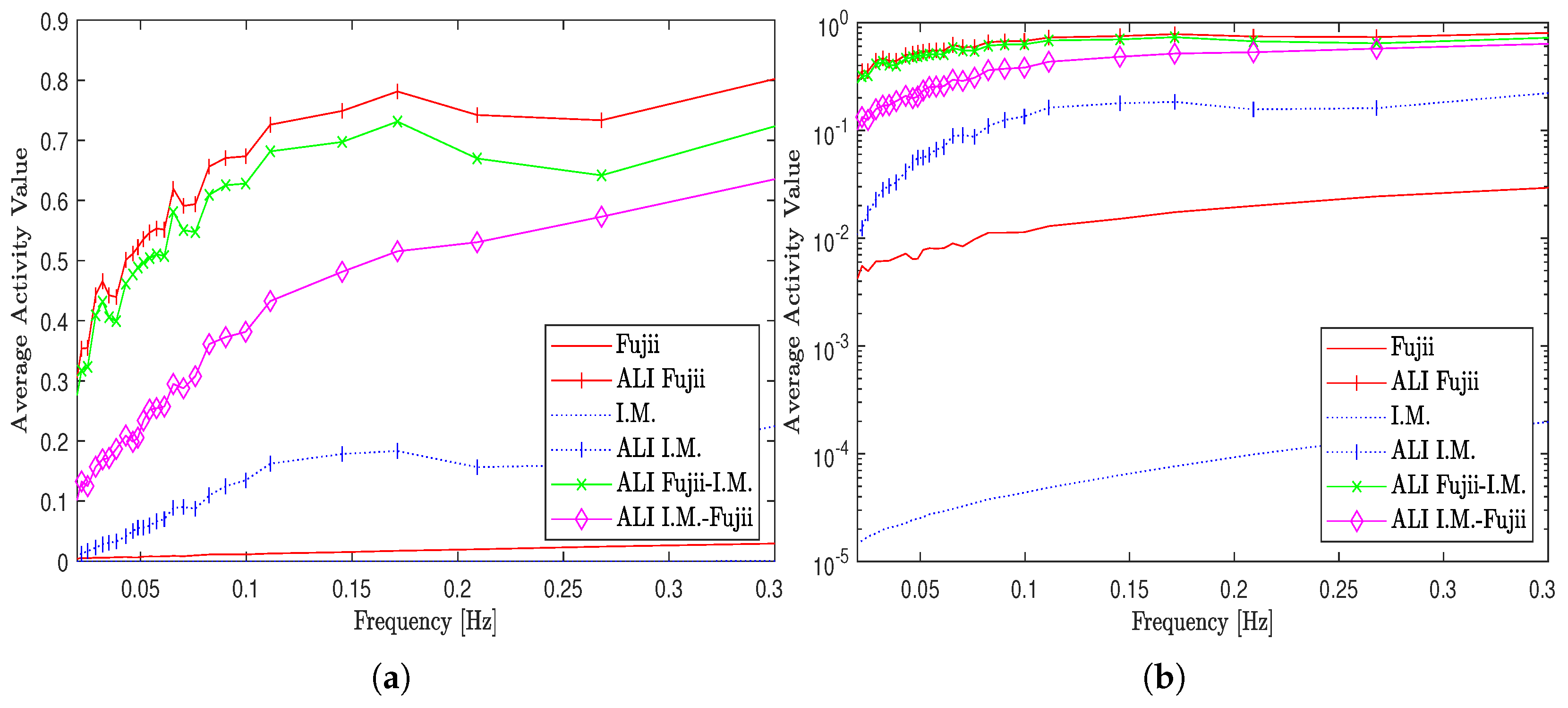 Jimaging 10 00289 g009