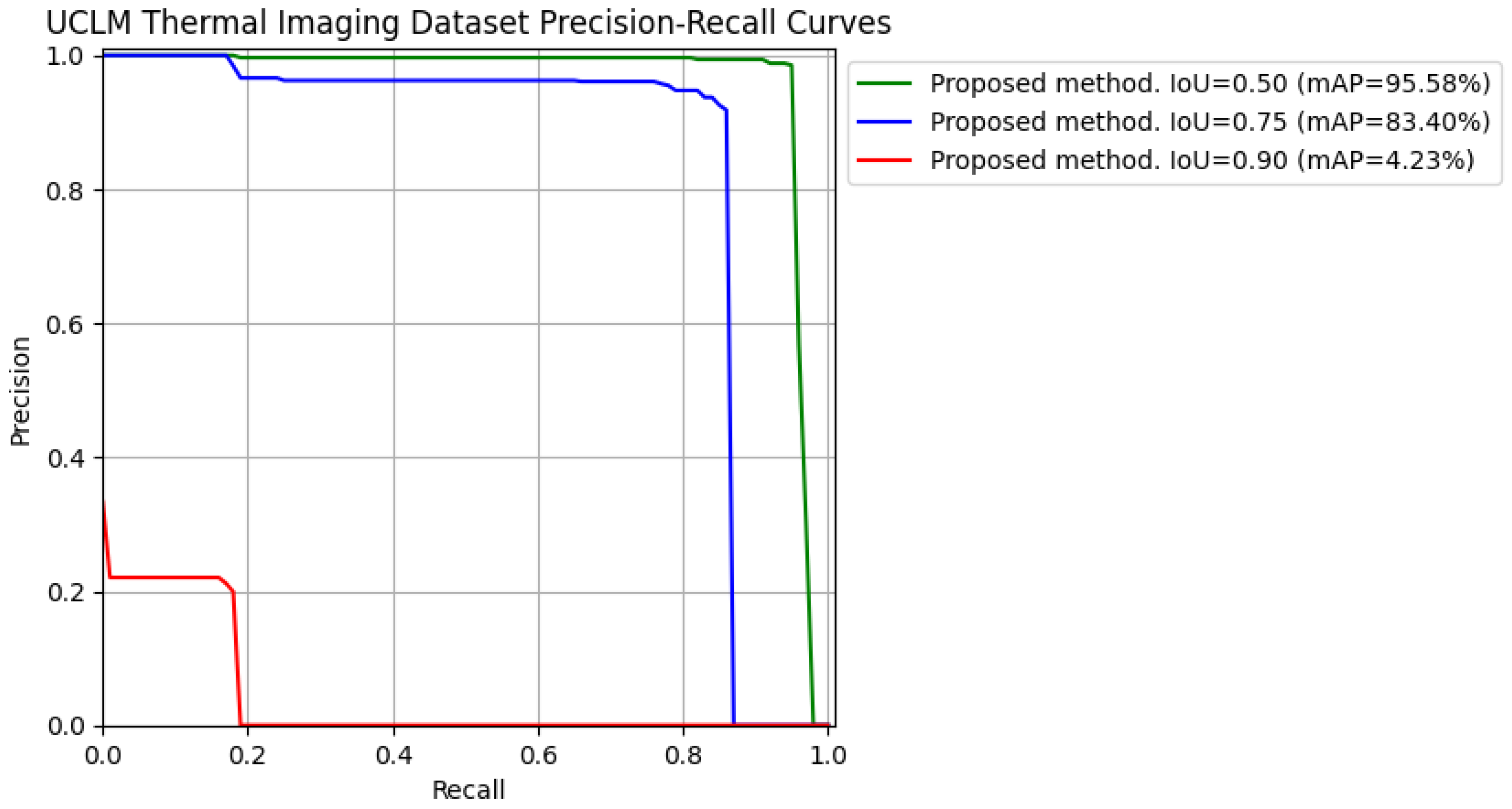 Jimaging 11 00072 g011