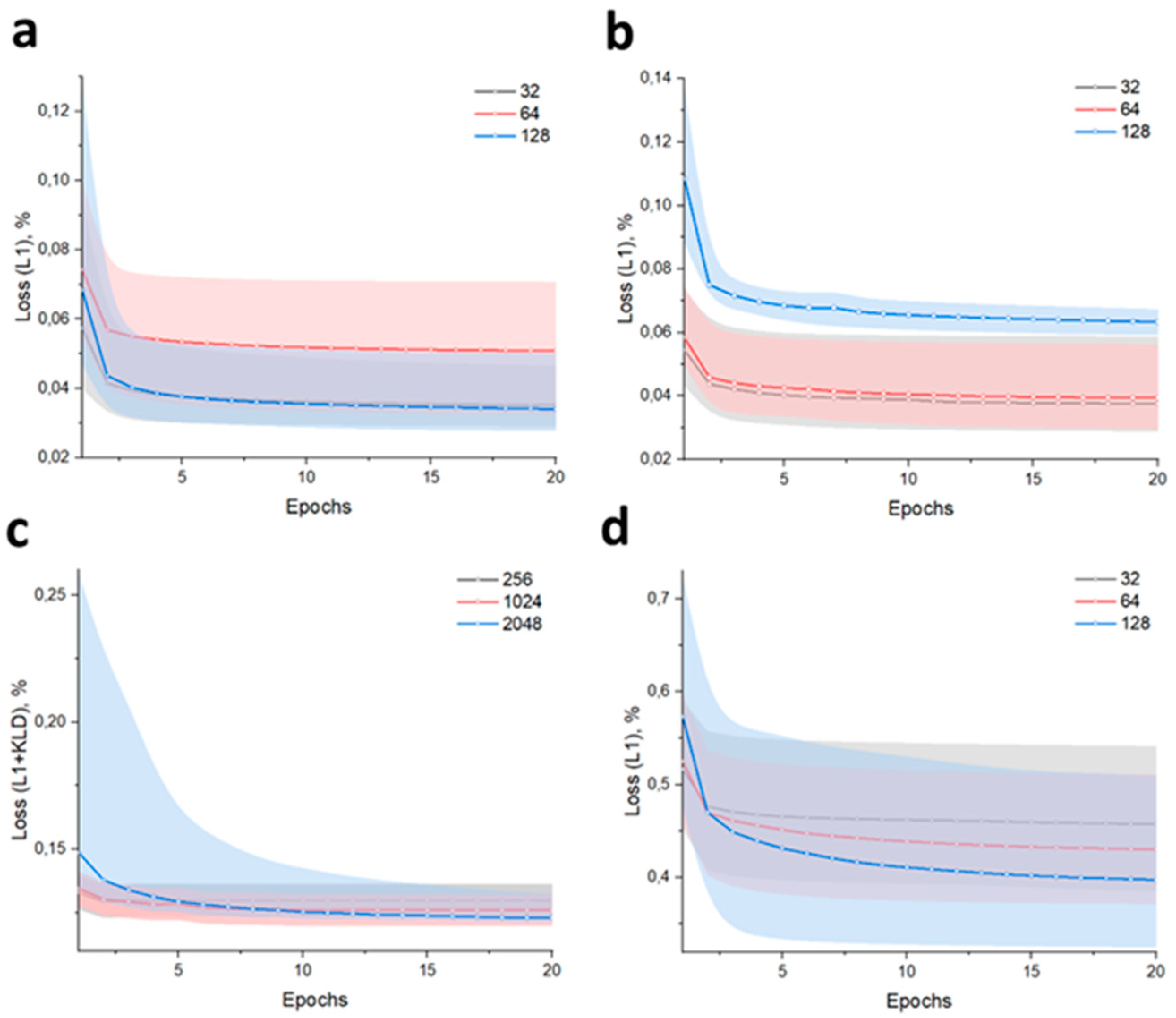 Jimaging 11 00103 g003