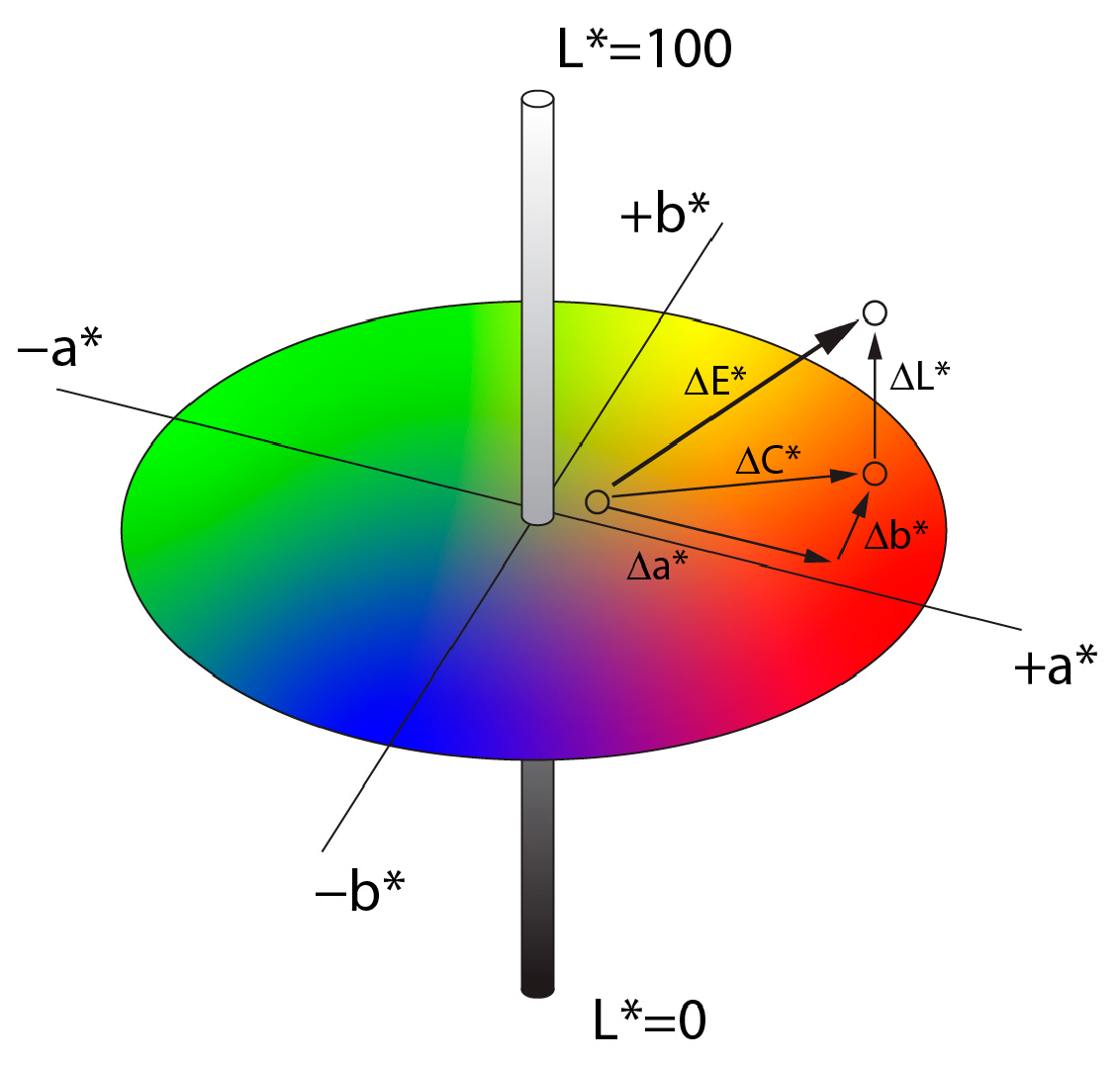 Jimaging 11 00107 g001 Jimaging 11 00107 g001