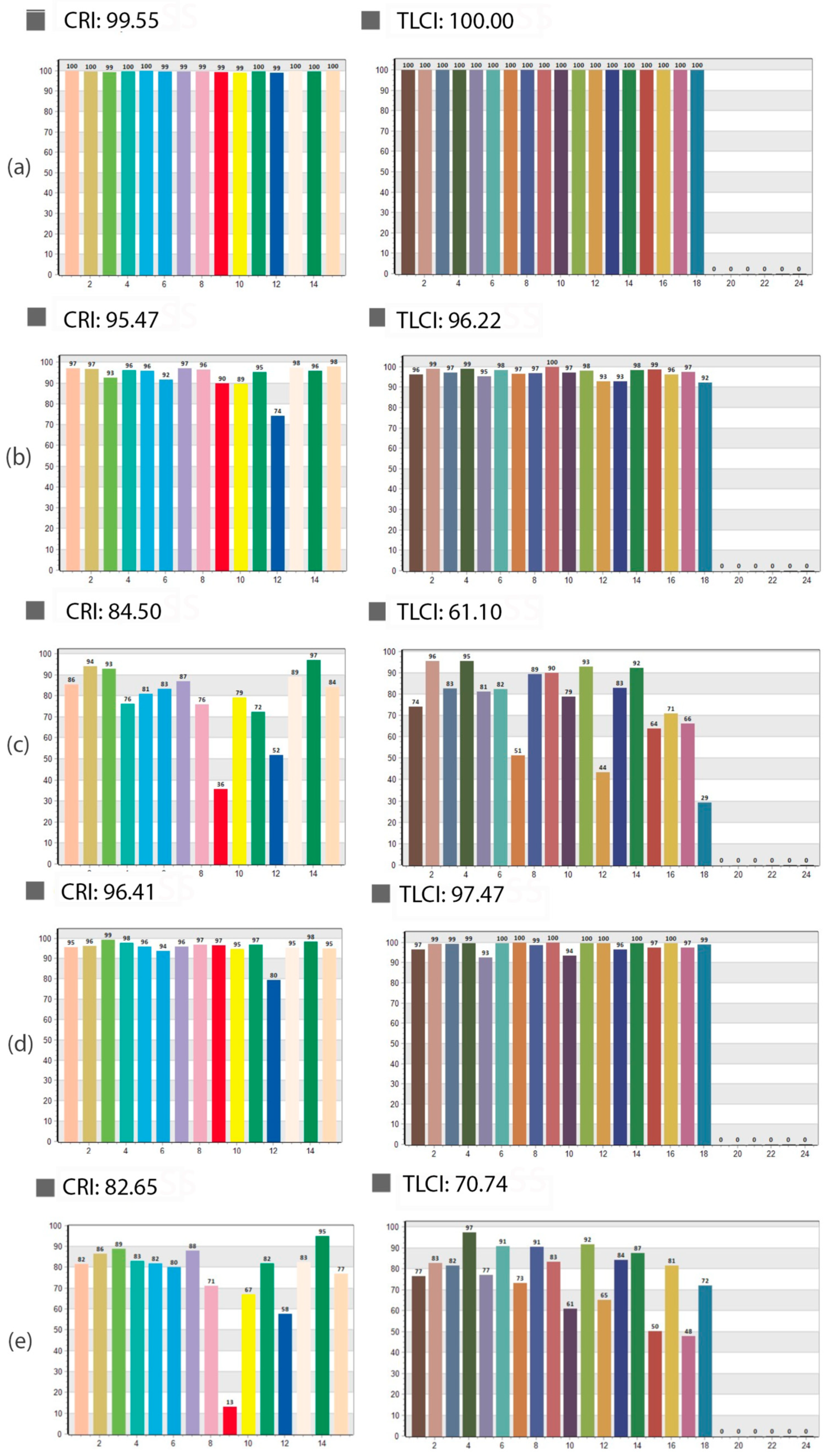 Jimaging 11 00107 g006 Jimaging 11 00107 g006