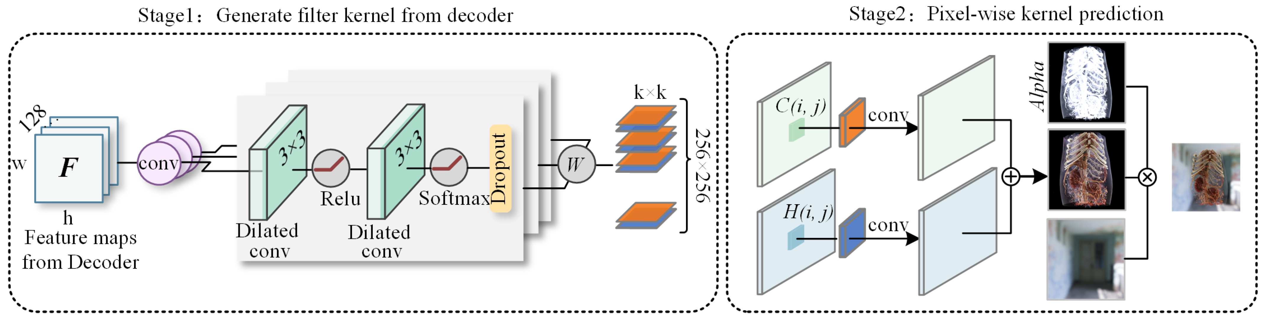 Jimaging 11 00126 g004