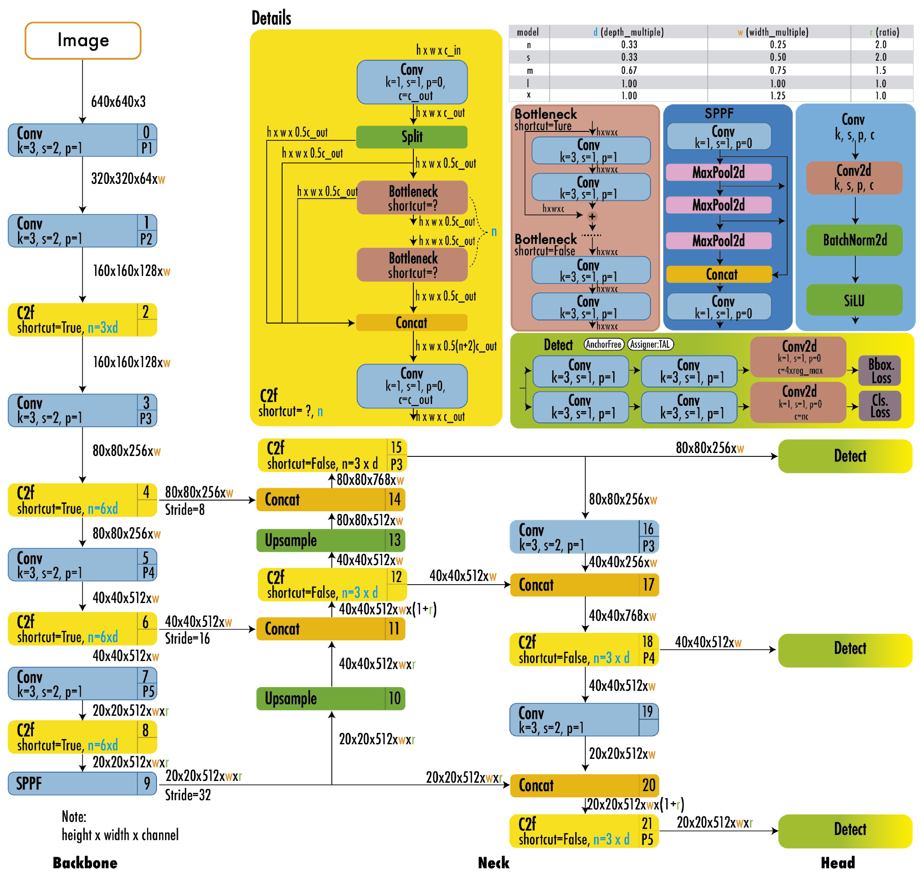 Jimaging 11 00157 g003 Jimaging 11 00157 g003