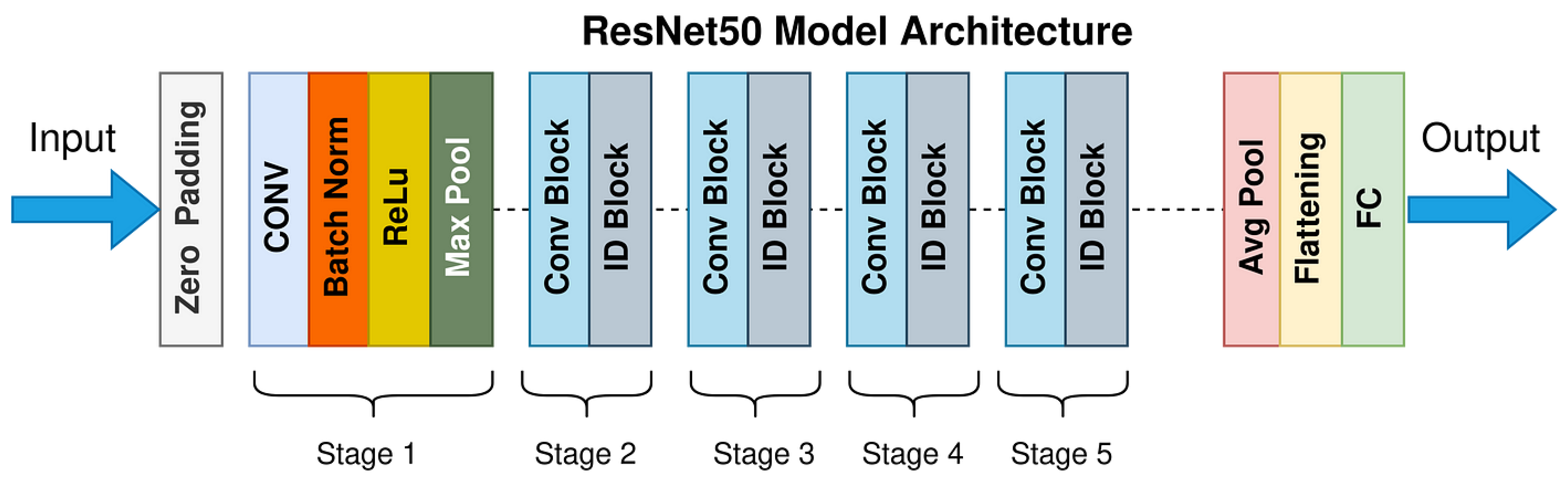 Jimaging 11 00157 g004 Jimaging 11 00157 g004