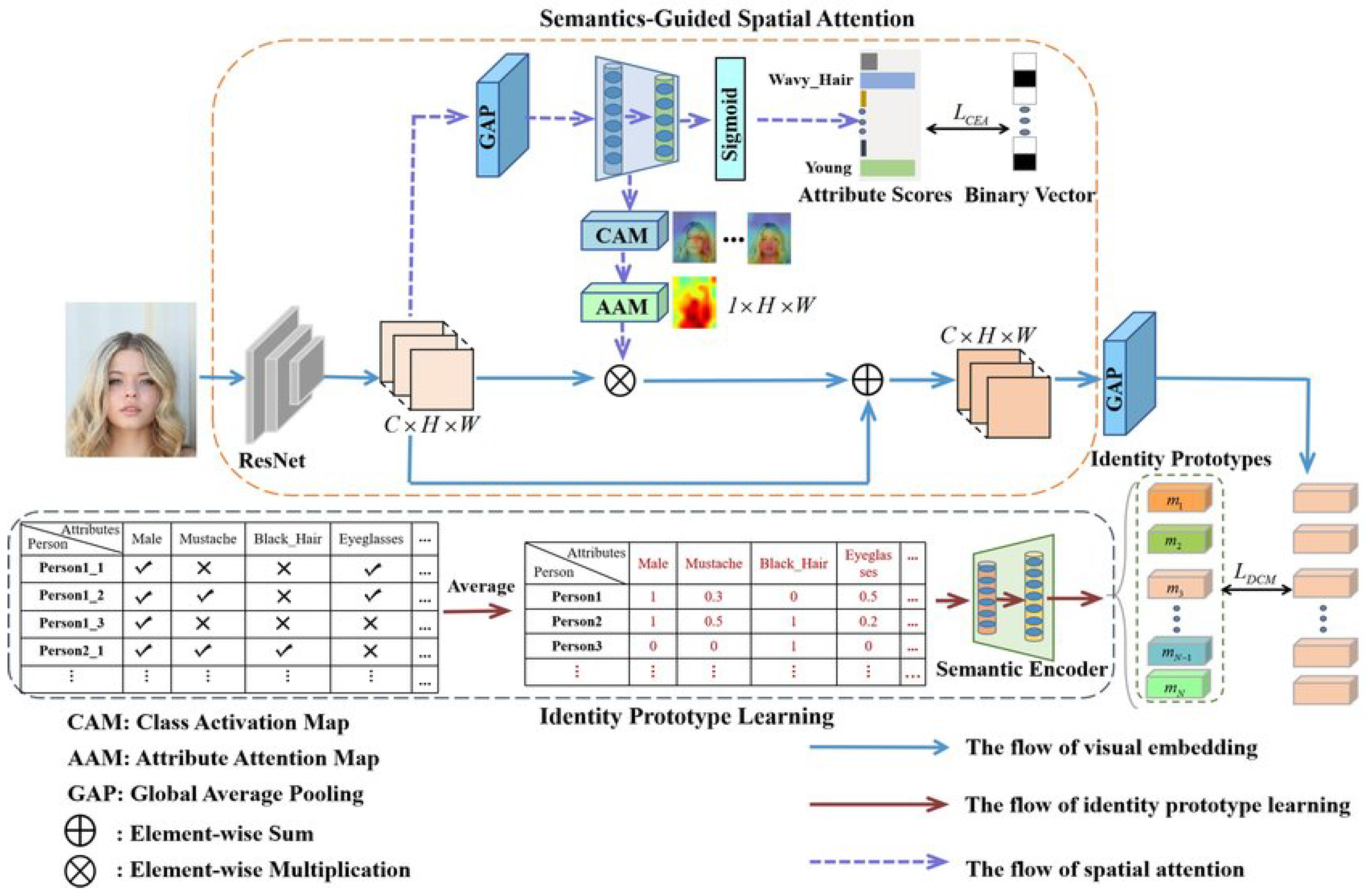 Jimaging 11 00157 g005 Jimaging 11 00157 g005