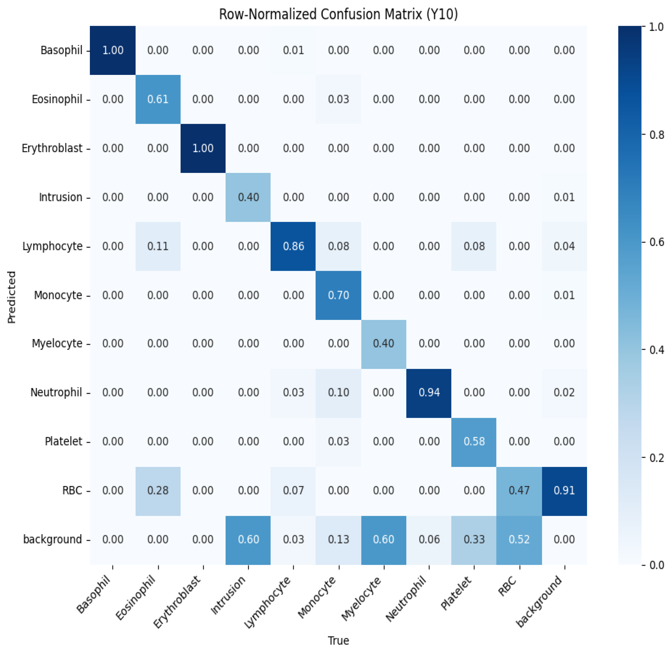 Jimaging 11 00157 g010 Jimaging 11 00157 g010