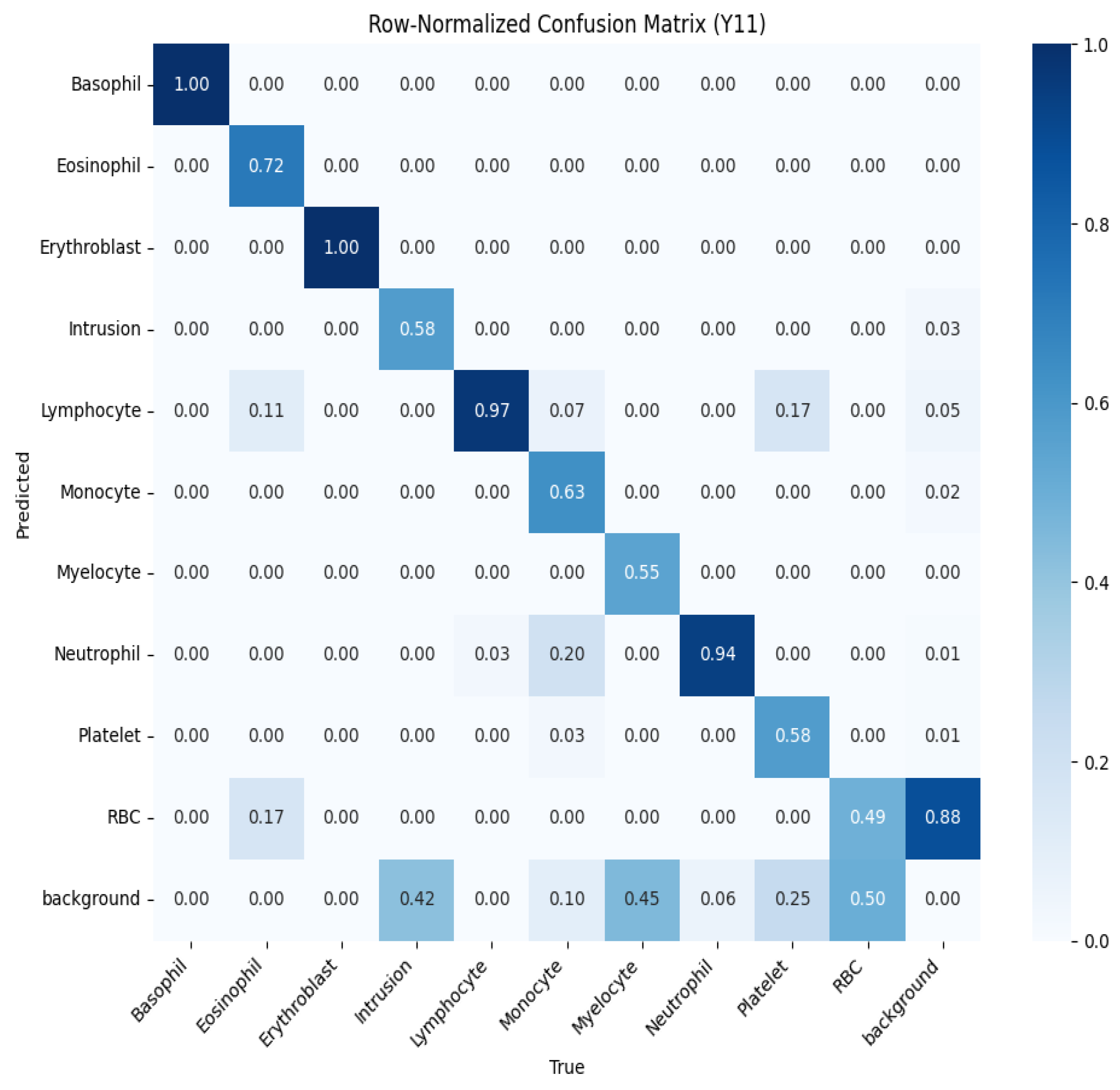 Jimaging 11 00157 g011 Jimaging 11 00157 g011