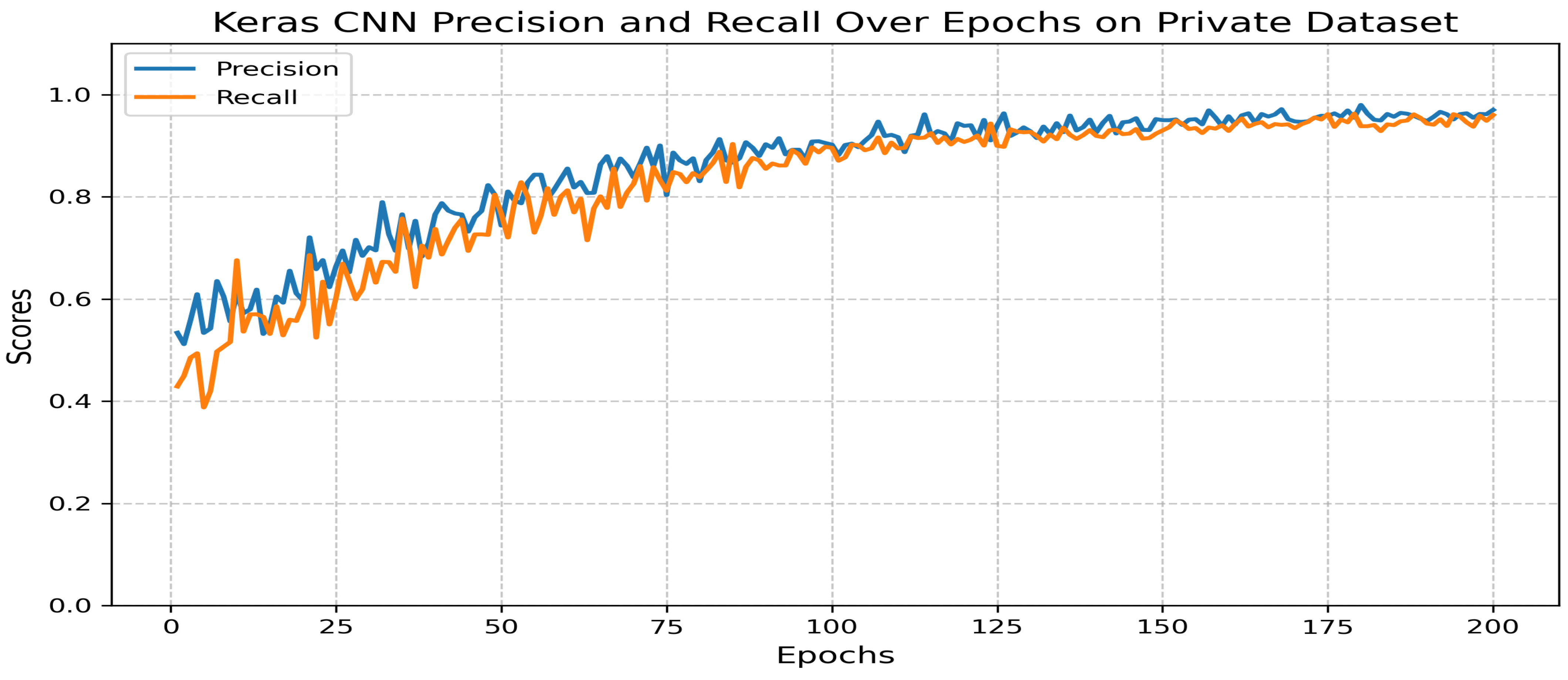 Jimaging 11 00157 g012 Jimaging 11 00157 g012