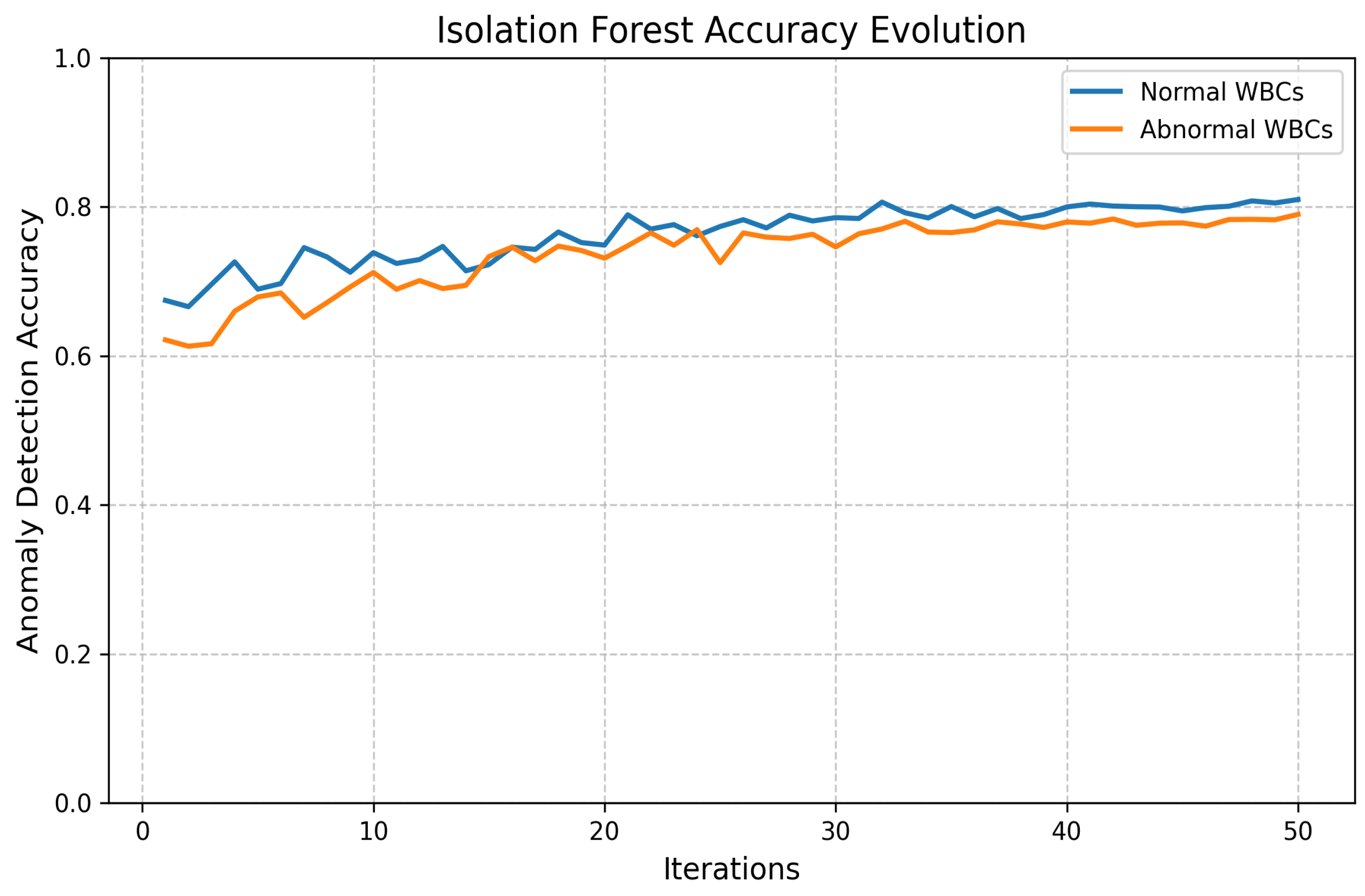 Jimaging 11 00157 g016 Jimaging 11 00157 g016