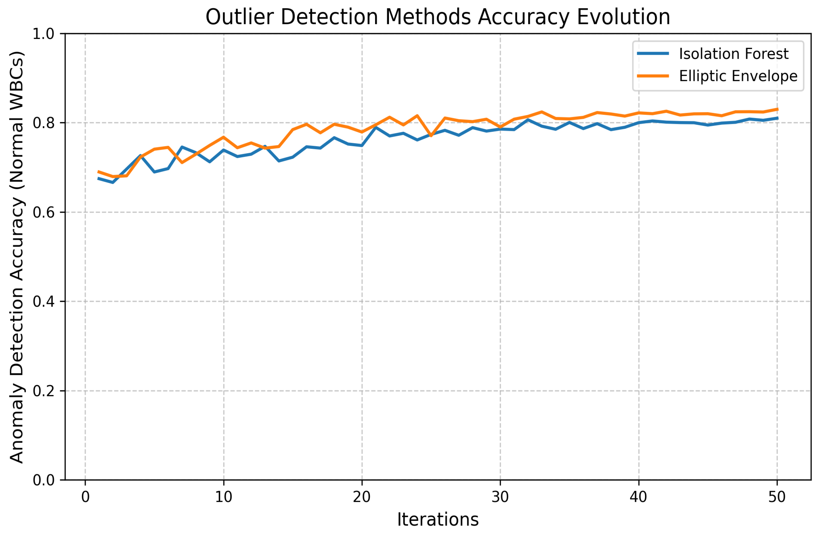 Jimaging 11 00157 g017 Jimaging 11 00157 g017