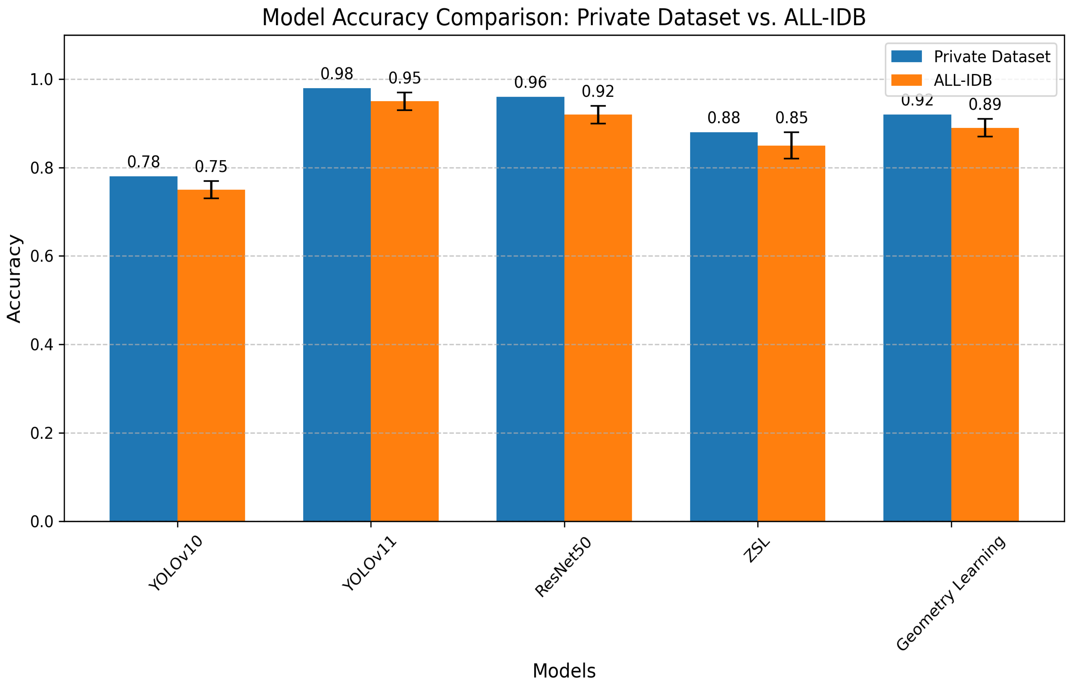Jimaging 11 00157 g019 Jimaging 11 00157 g019