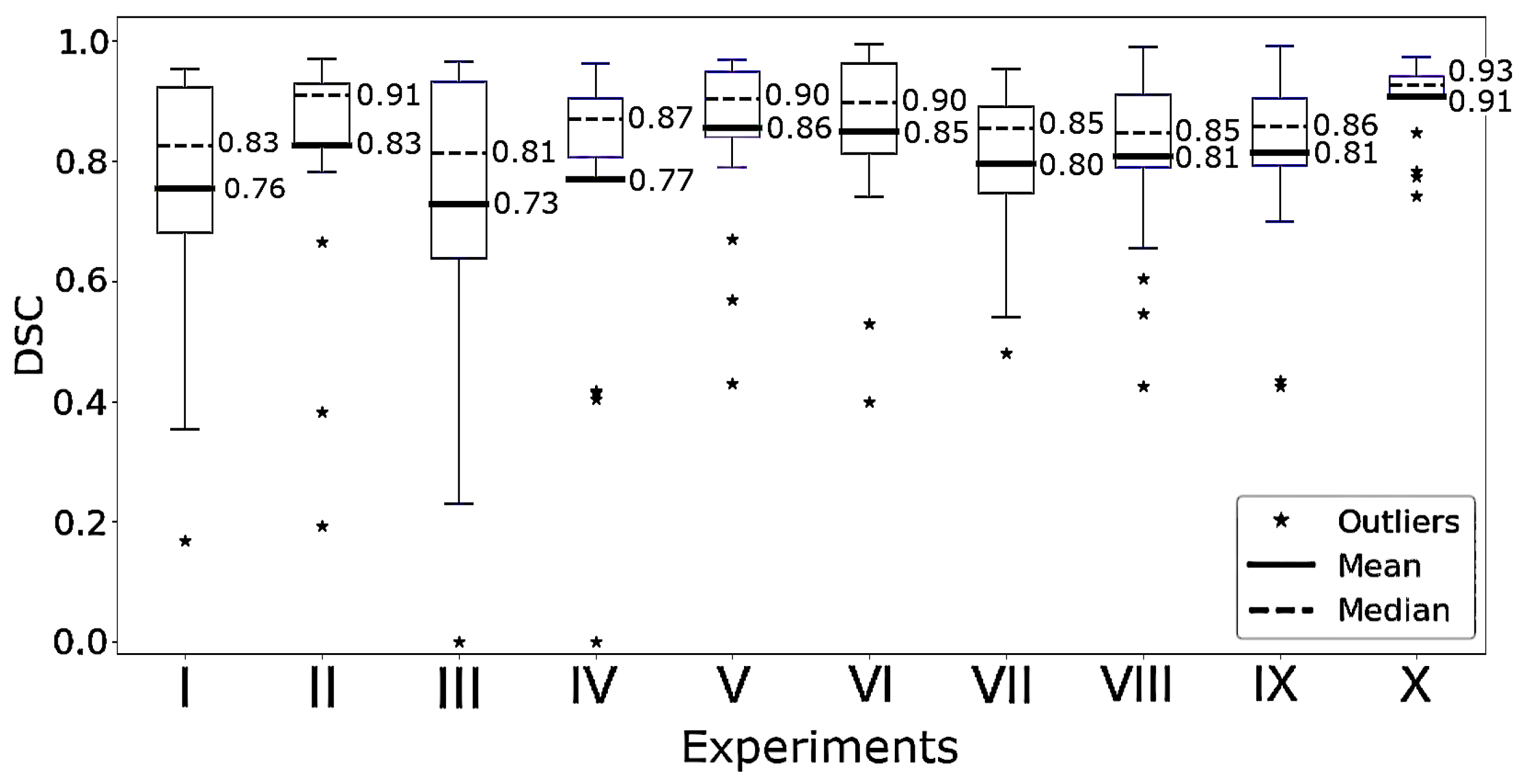 Jimaging 11 00166 g003
