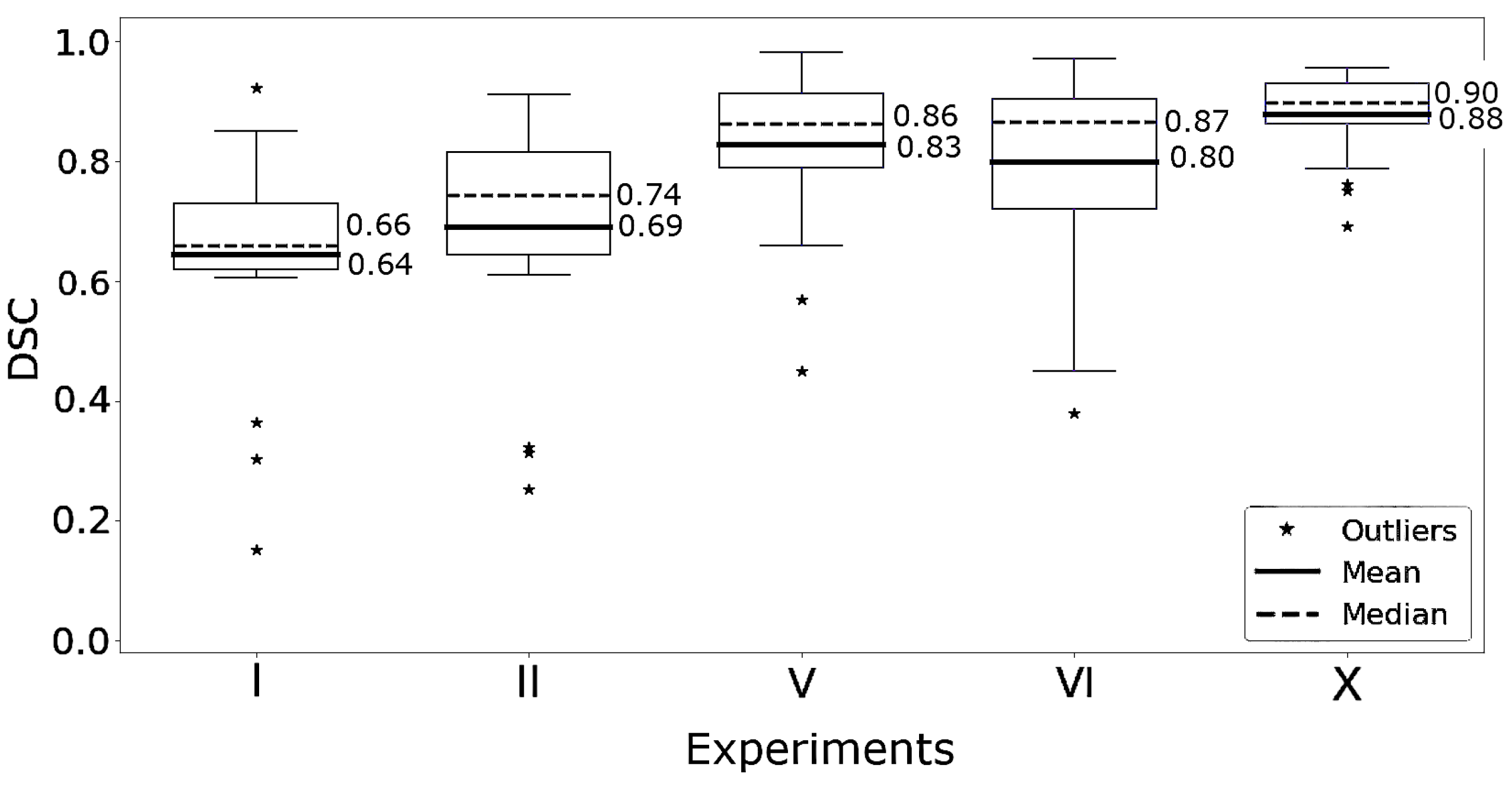 Jimaging 11 00166 g004