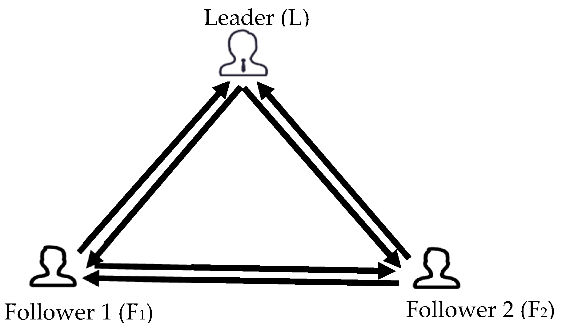 Jintelligence 10 00087 g002 Jintelligence 10 00087 g002