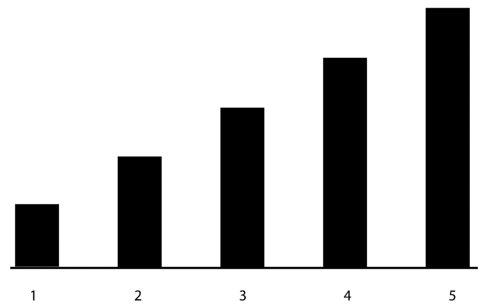 Jintelligence 11 00002 g002 Jintelligence 11 00002 g002