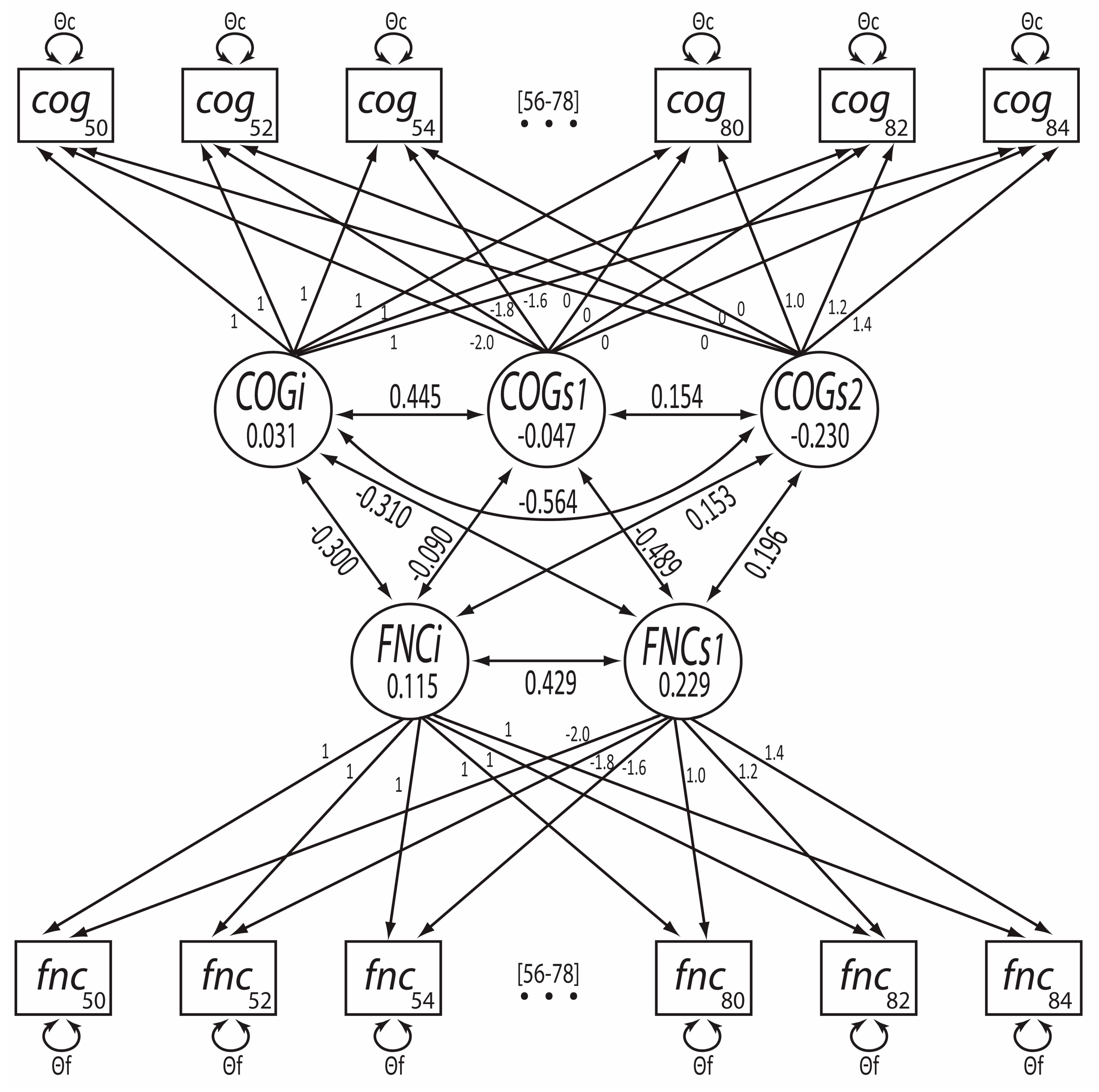 Jintelligence 11 00065 g002