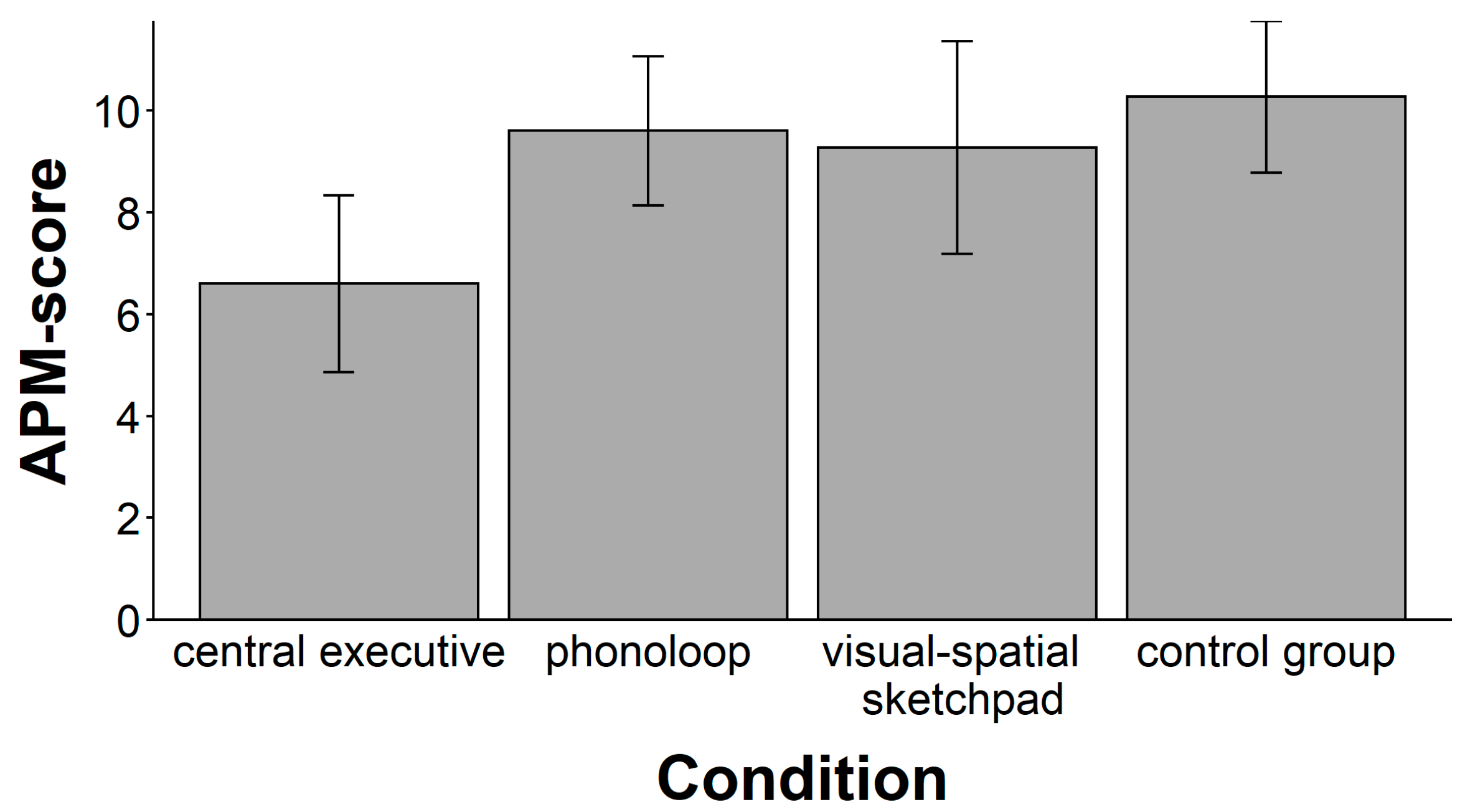 J. Intell. Free Full Text Fluid Intelligence Is Much More