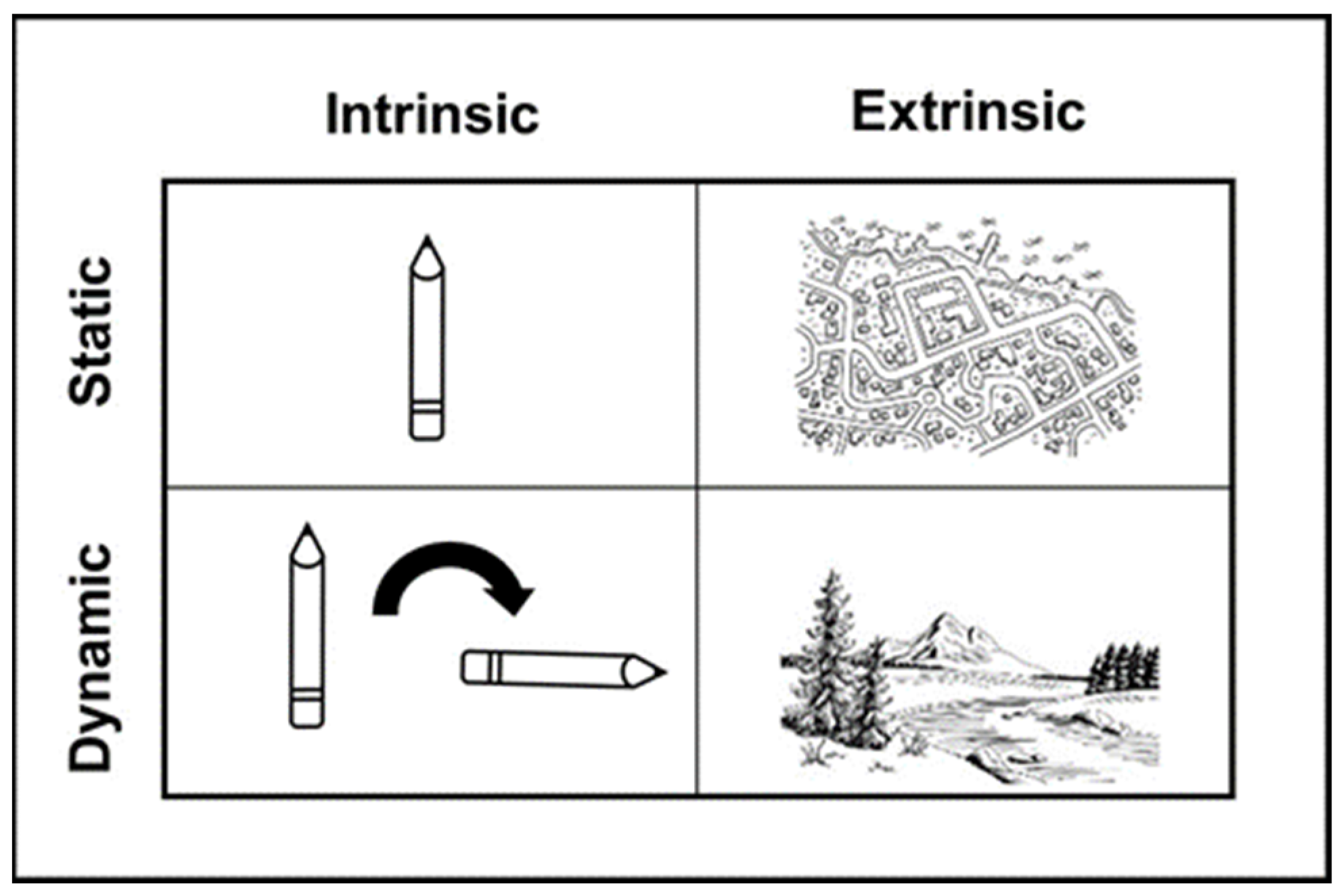 Jintelligence 11 00087 g001 Jintelligence 11 00087 g001