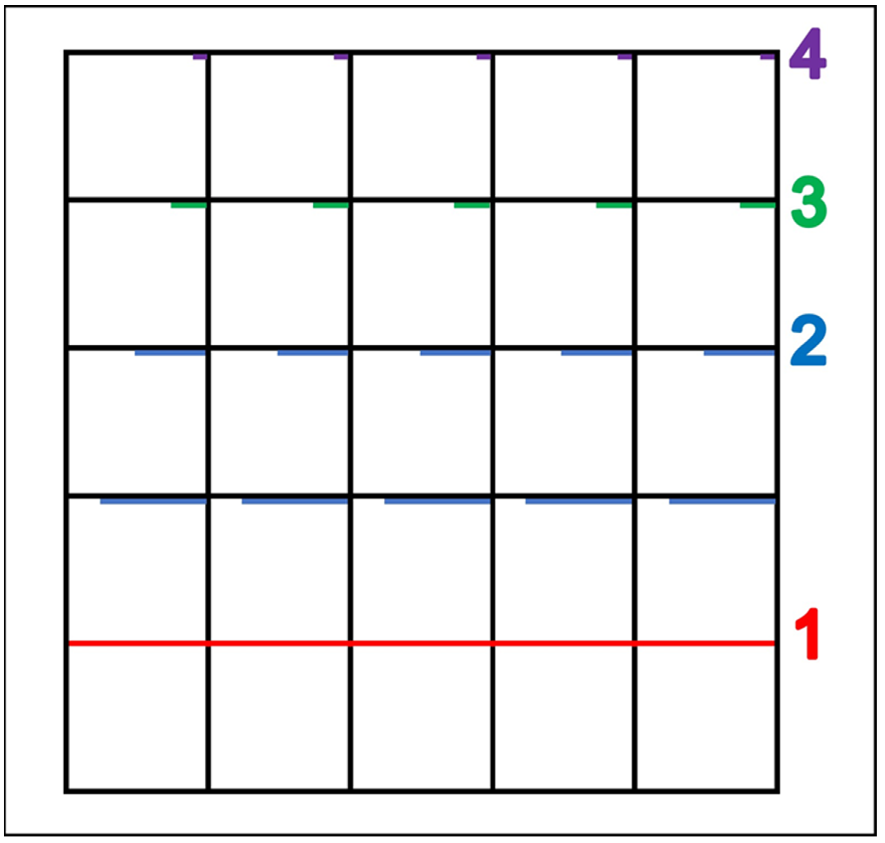 Jintelligence 11 00087 g002 Jintelligence 11 00087 g002