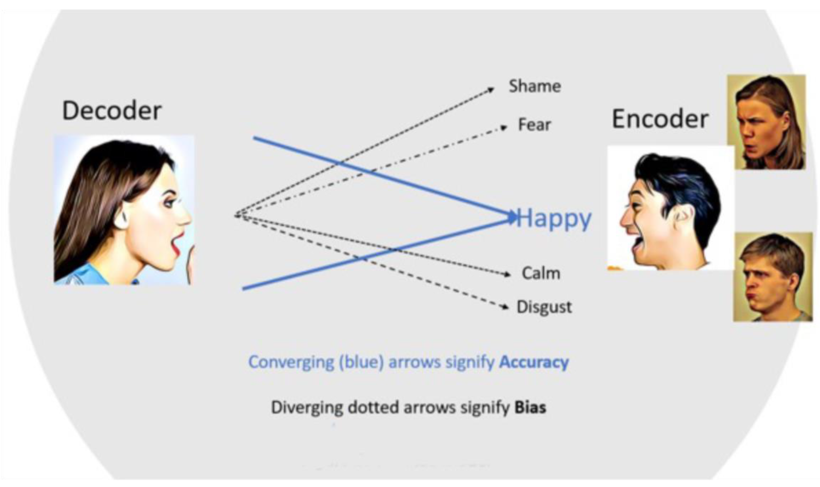 Jintelligence 11 00123 g002 Jintelligence 11 00123 g002