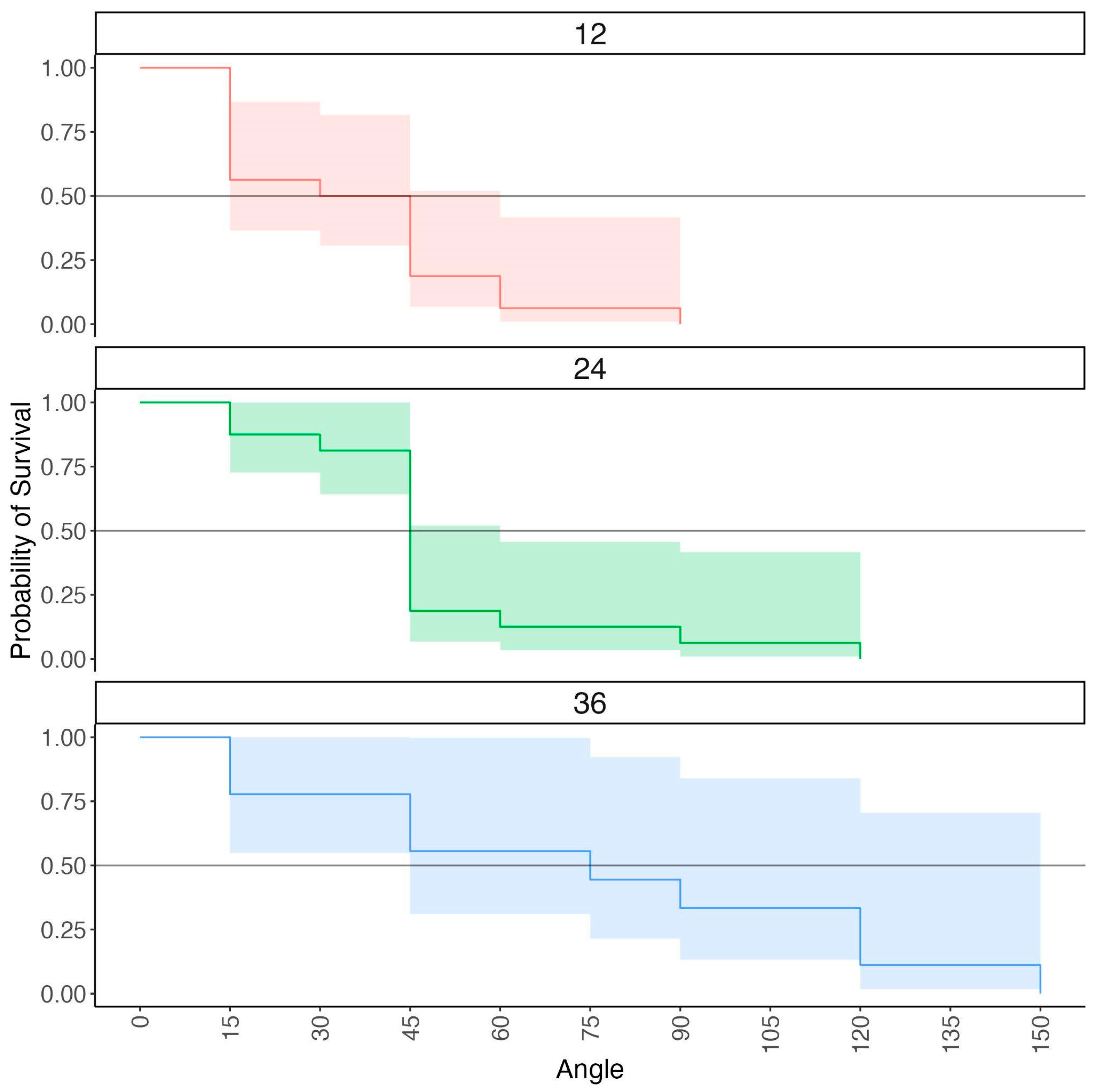 Jintelligence 11 00168 g004 Jintelligence 11 00168 g004
