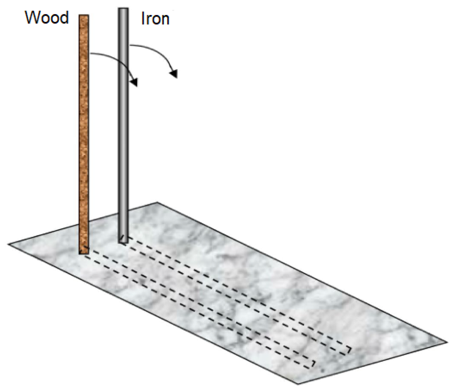 The Benefits of Sports Ground Fencing - Daniel Whelan Engineering