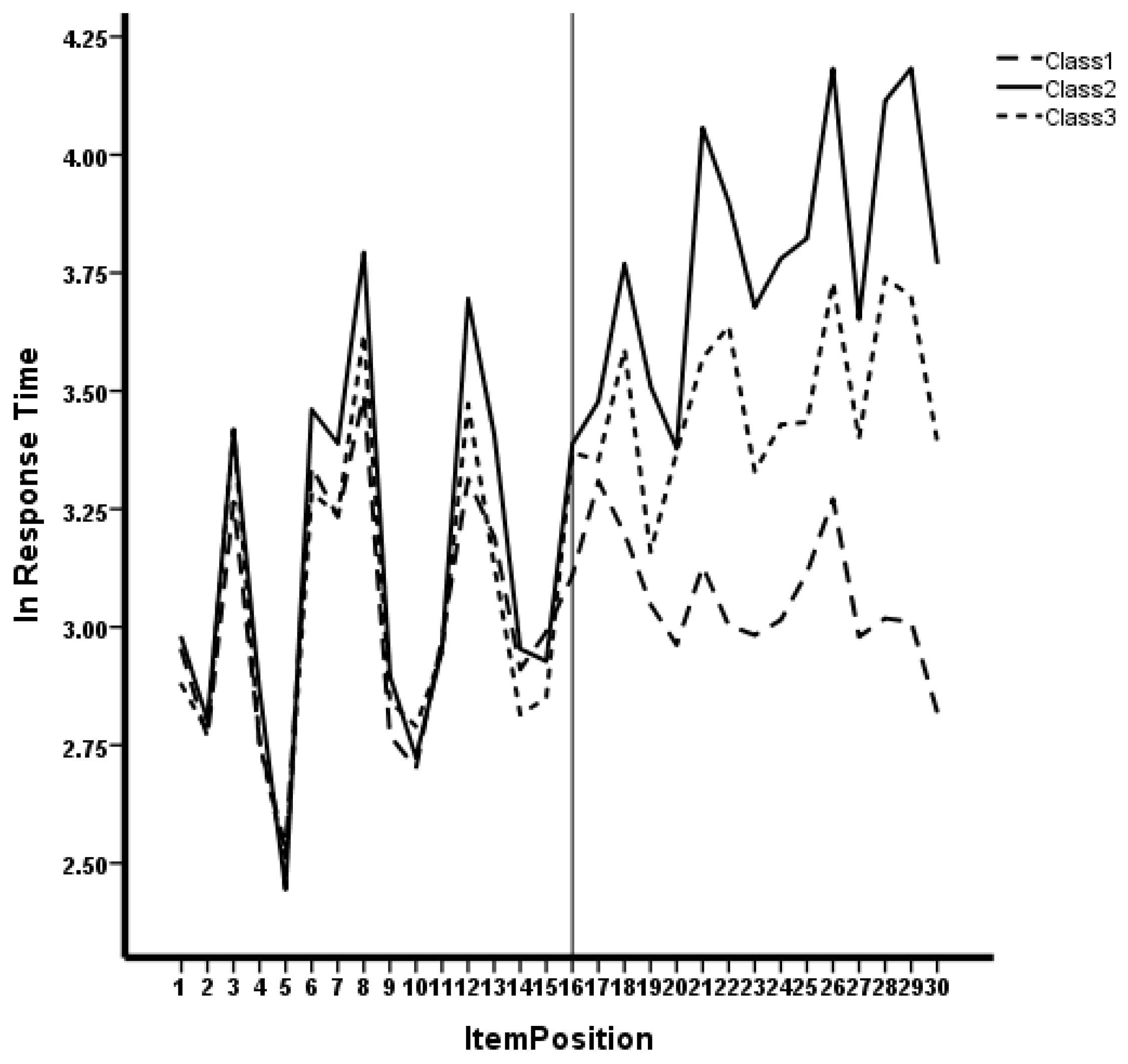Jintelligence 12 00040 g002