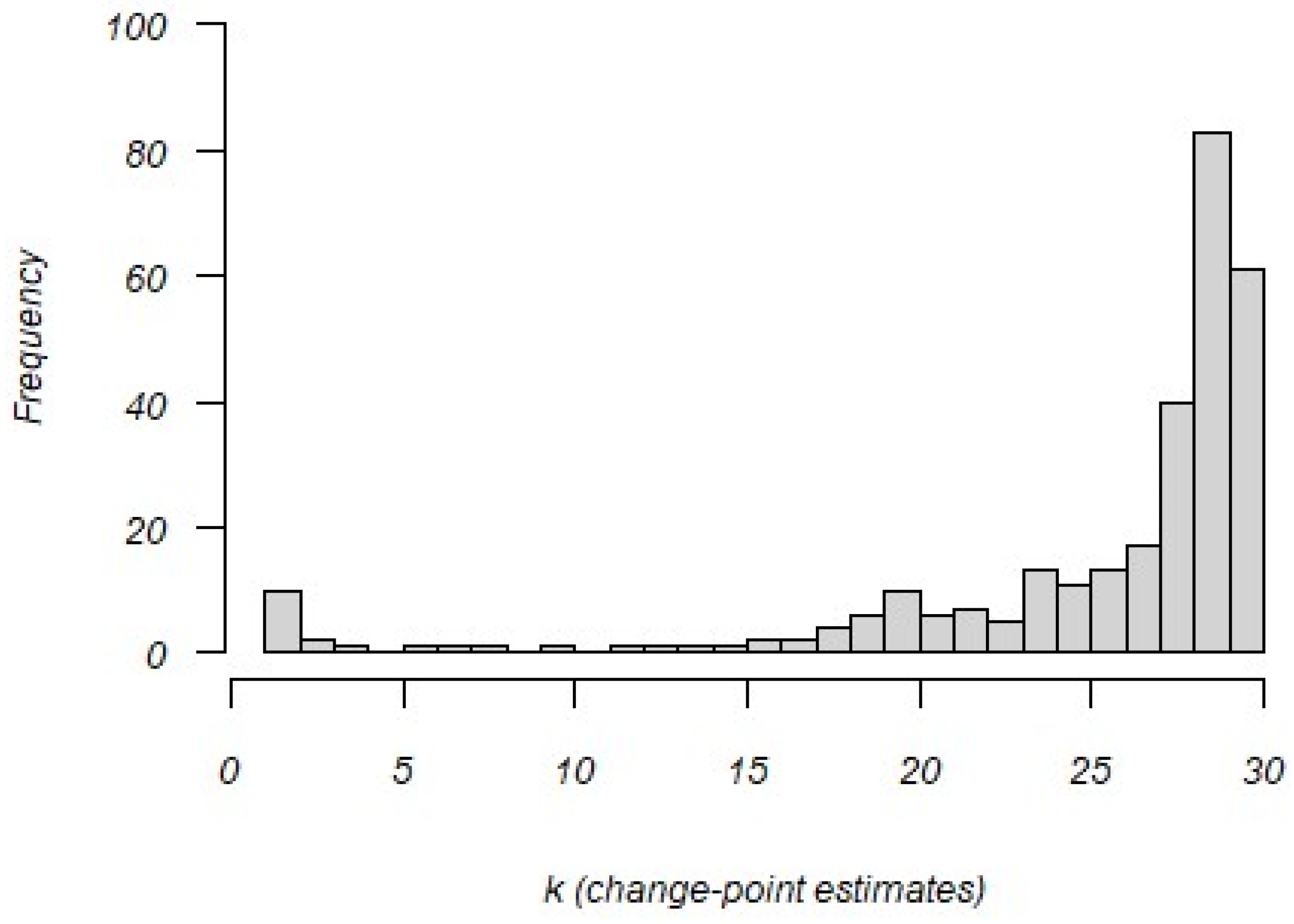 Jintelligence 12 00040 g004