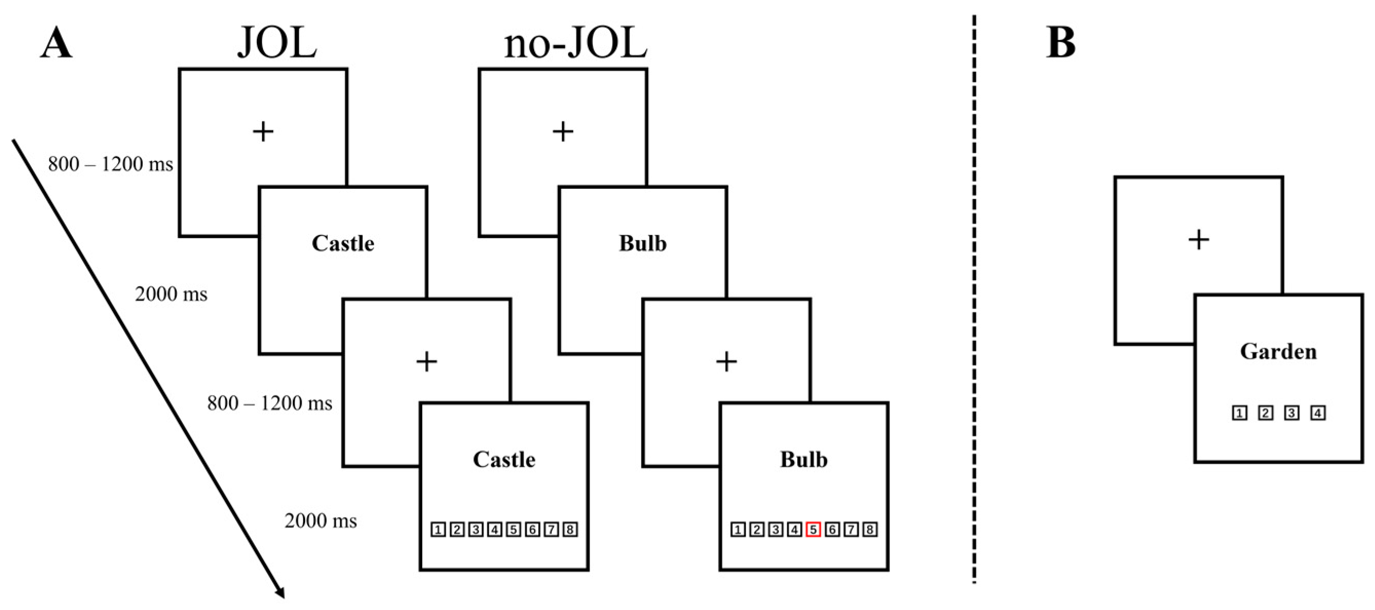 Jintelligence 12 00044 g001