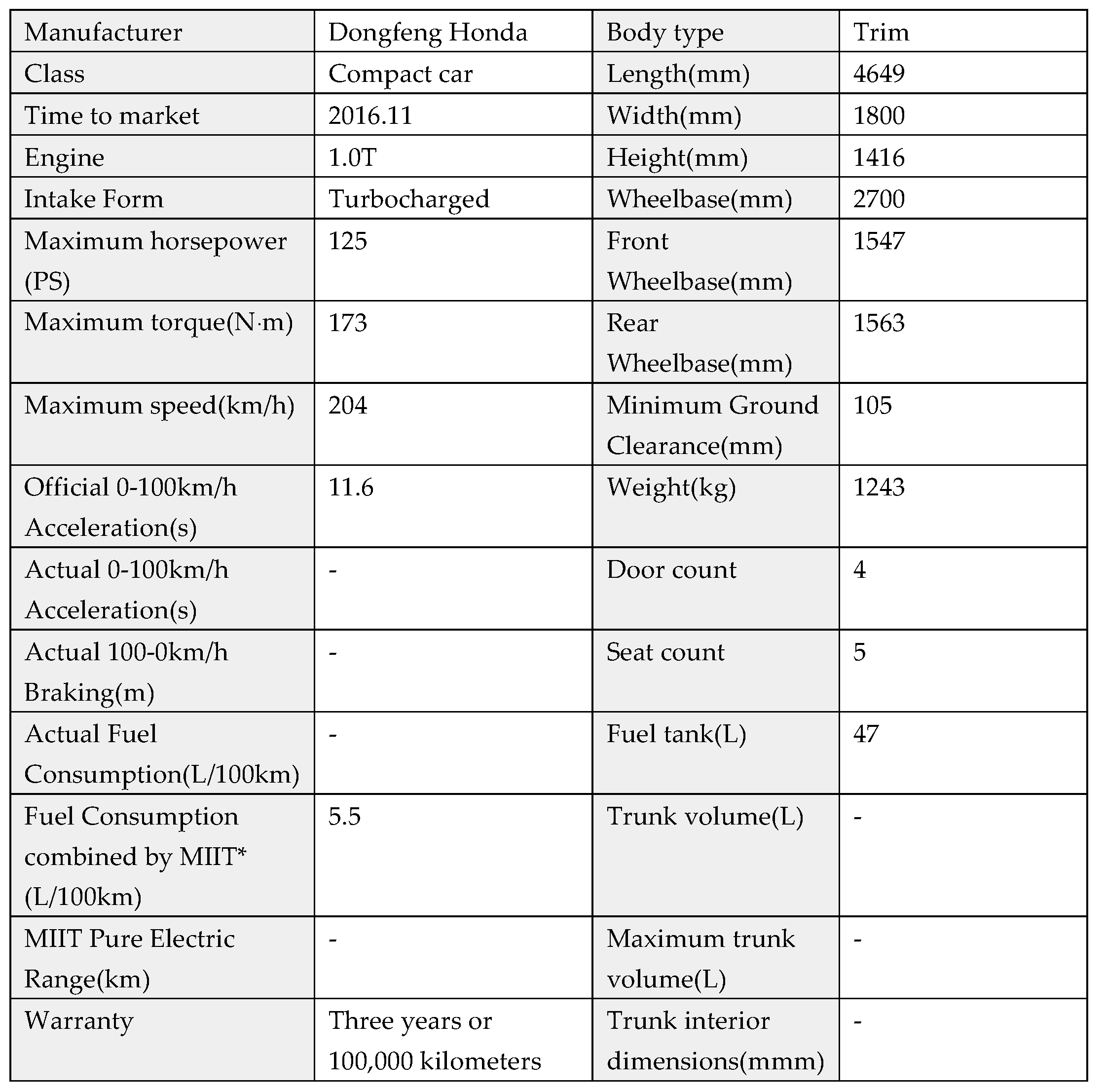 Jintelligence 12 00055 i002