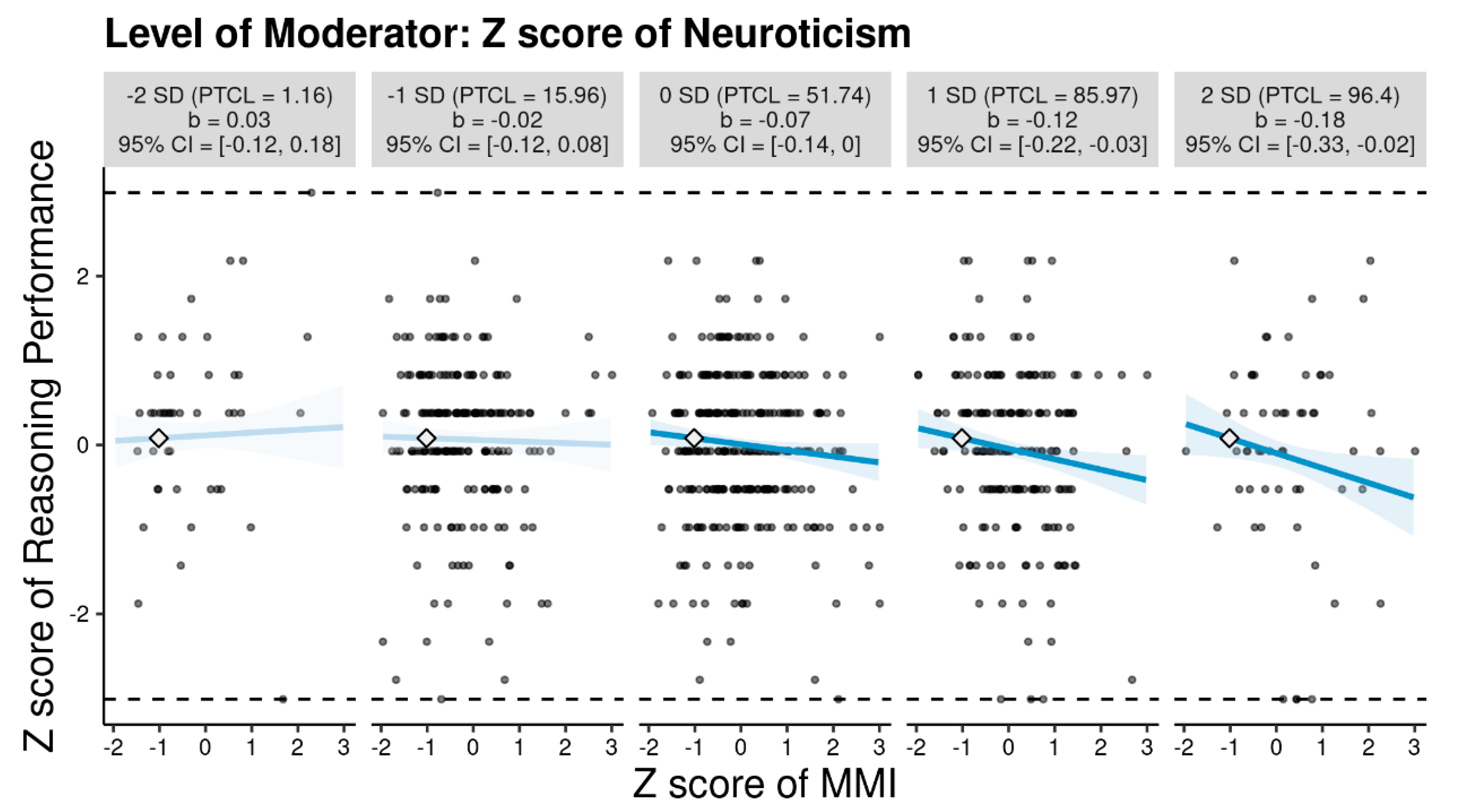 Jintelligence 12 00058 g0a4