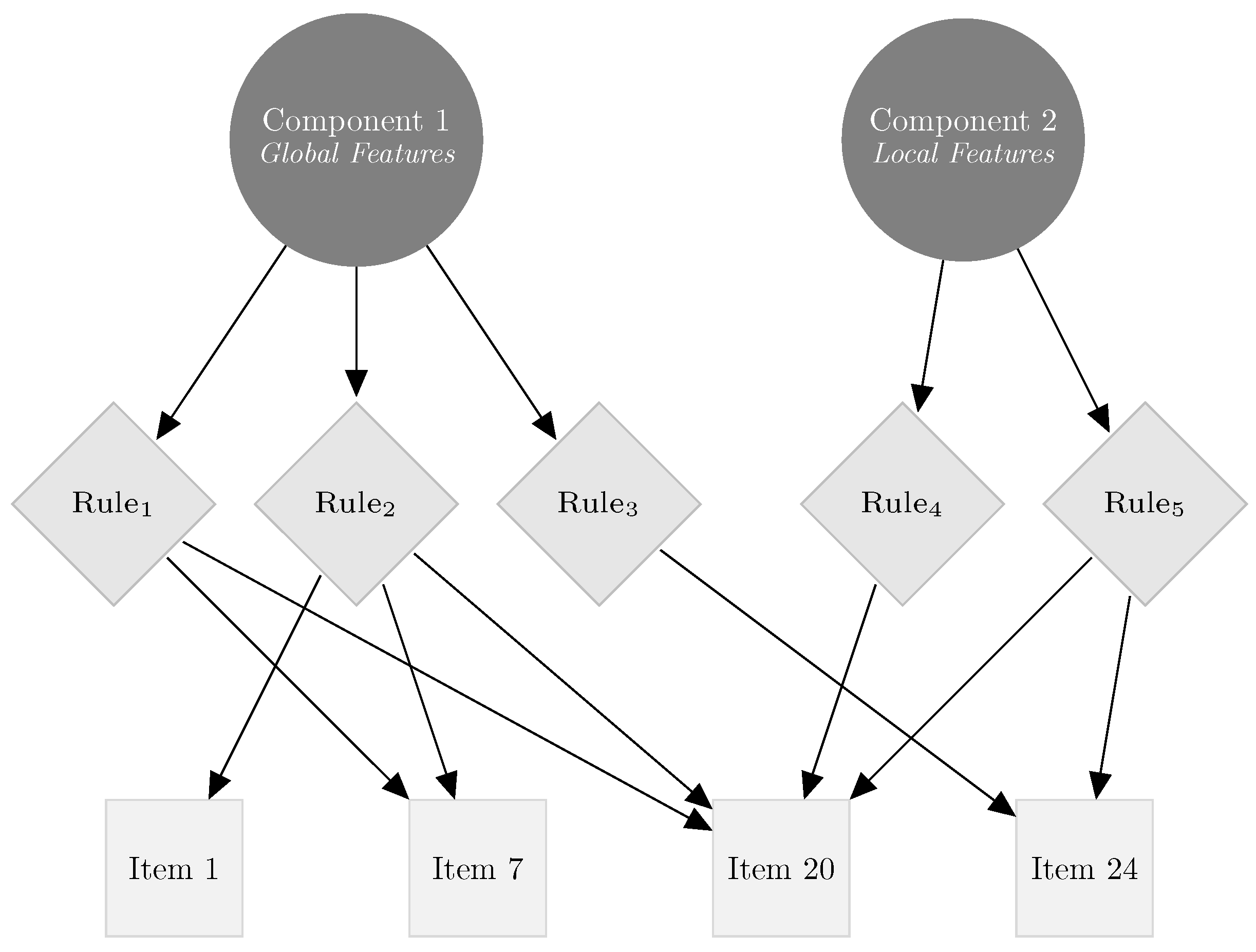 Jintelligence 12 00067 g002