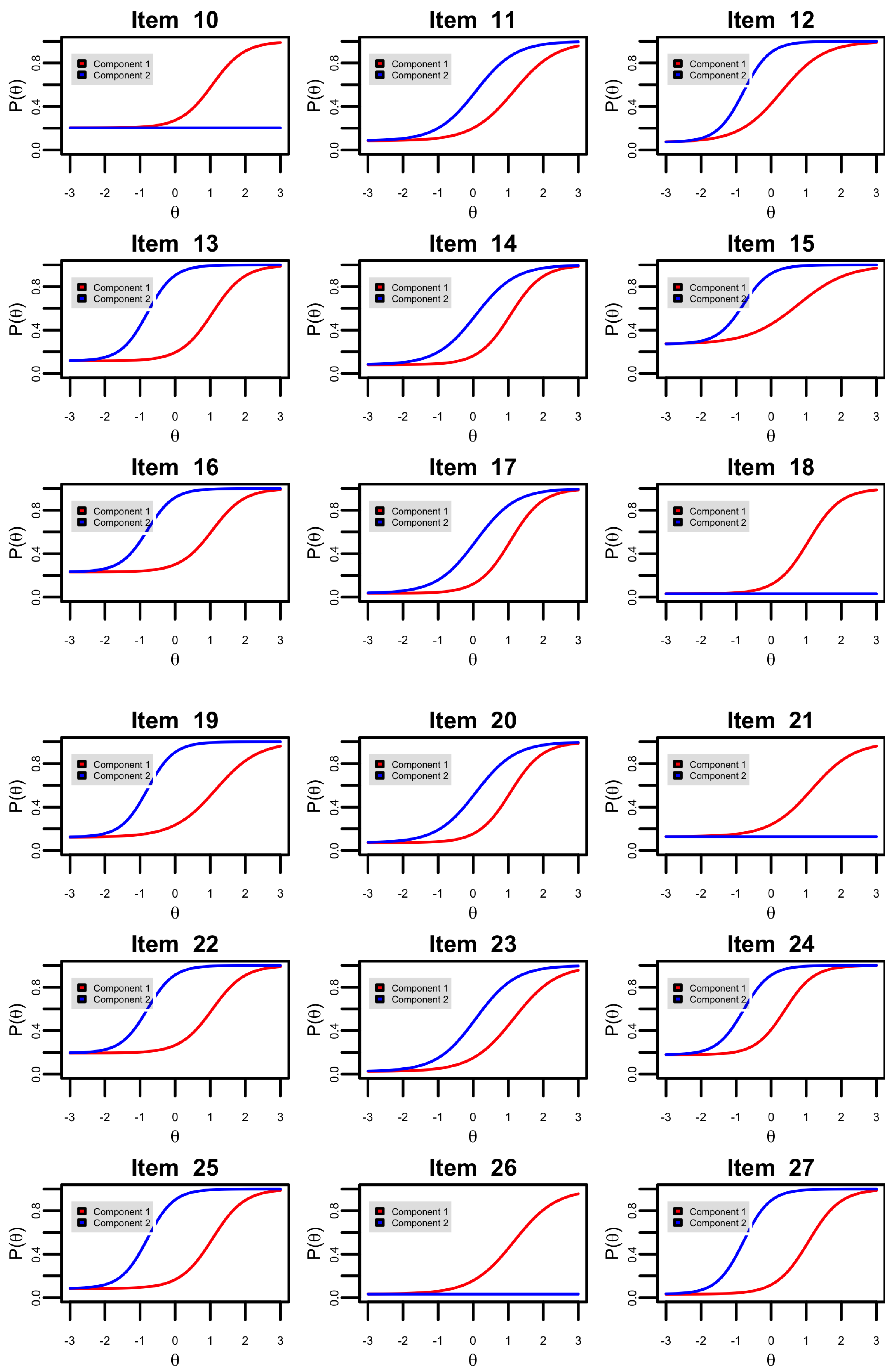 Jintelligence 12 00067 g0a2b