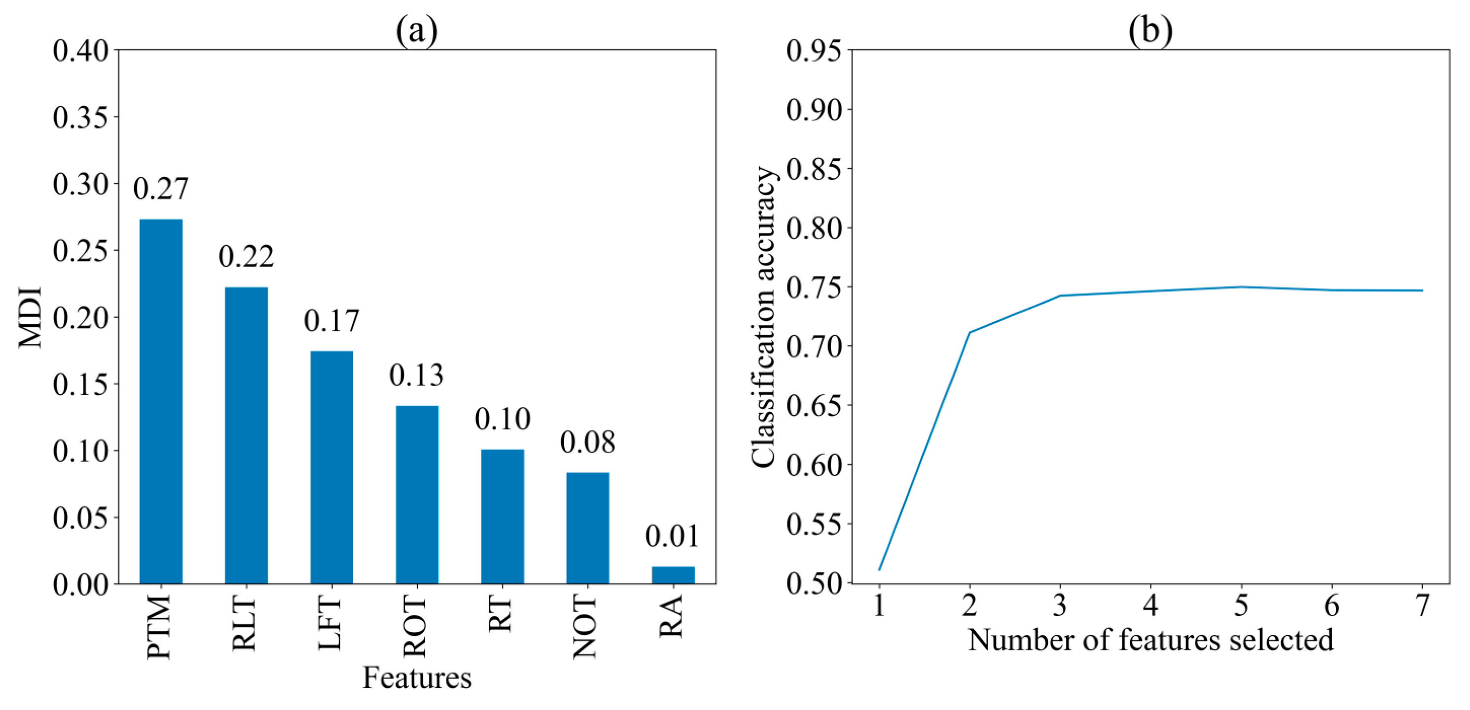 Jintelligence 13 00014 g004