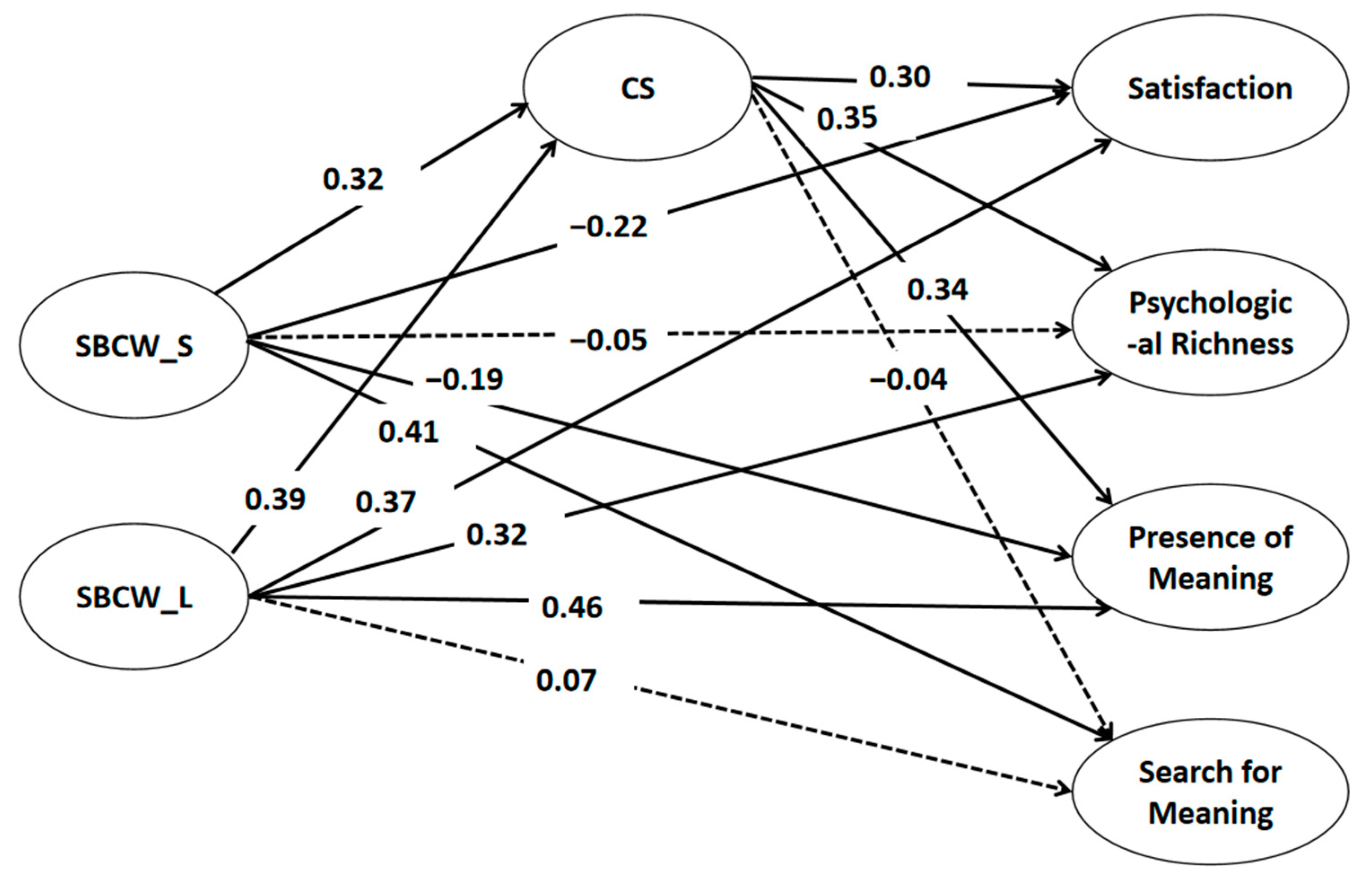 Jintelligence 13 00025 g001