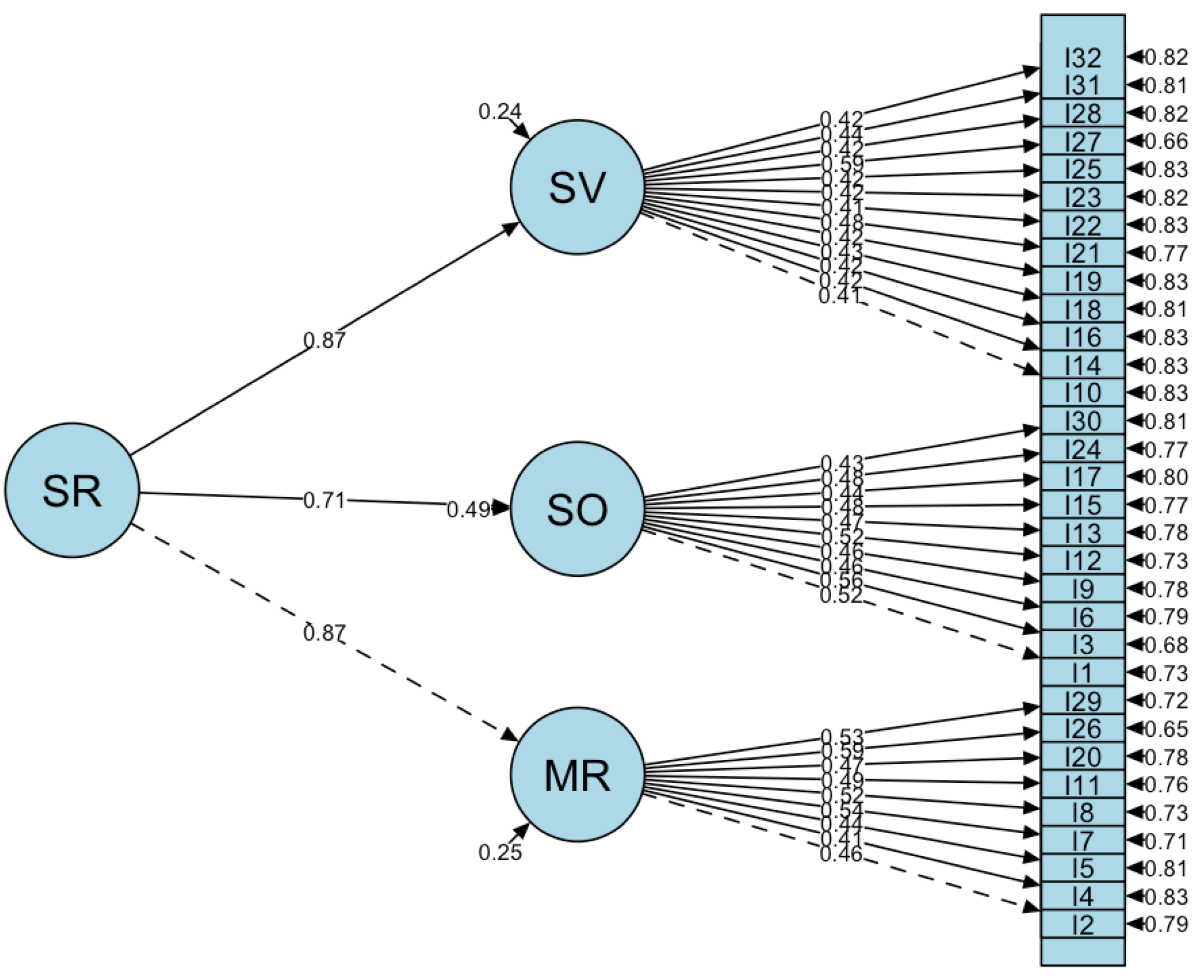 Jintelligence 13 00041 g001