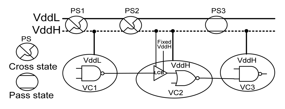 Vddp voltage control что это