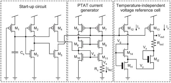 JLPEA | Free Full-Text | A Low-Power Voltage Reference Cell with a 1.5 V  Output | HTML