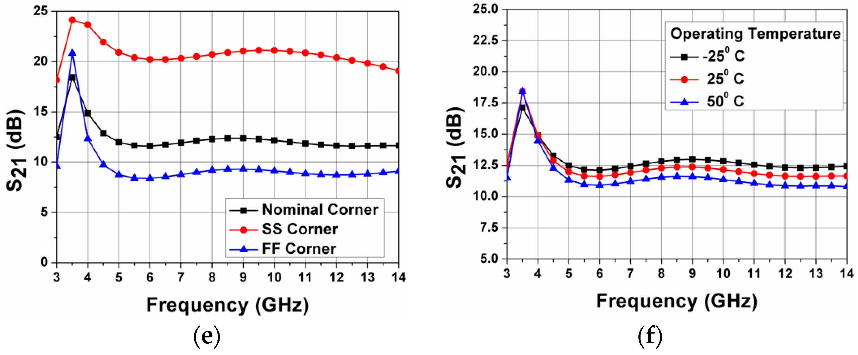 Jlpea 08 00042 g008b