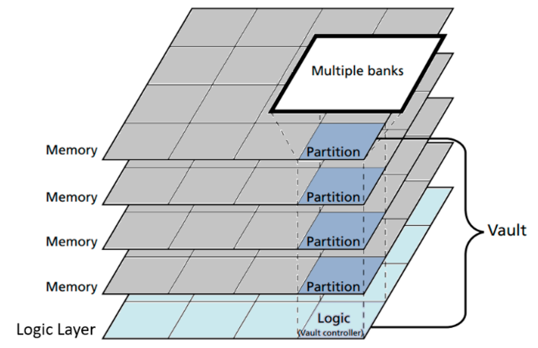 Jlpea 10 00030 g004 Jlpea 10 00030 g004
