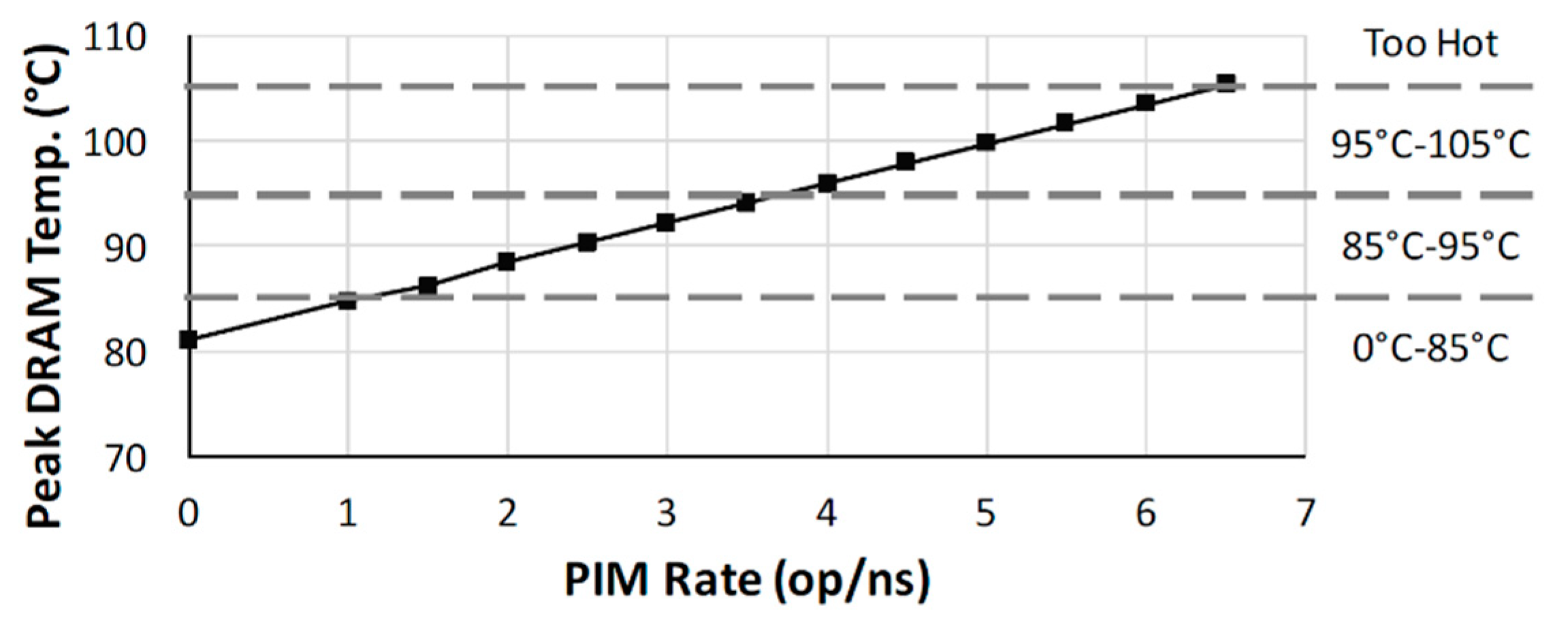 Jlpea 10 00030 g006 Jlpea 10 00030 g006