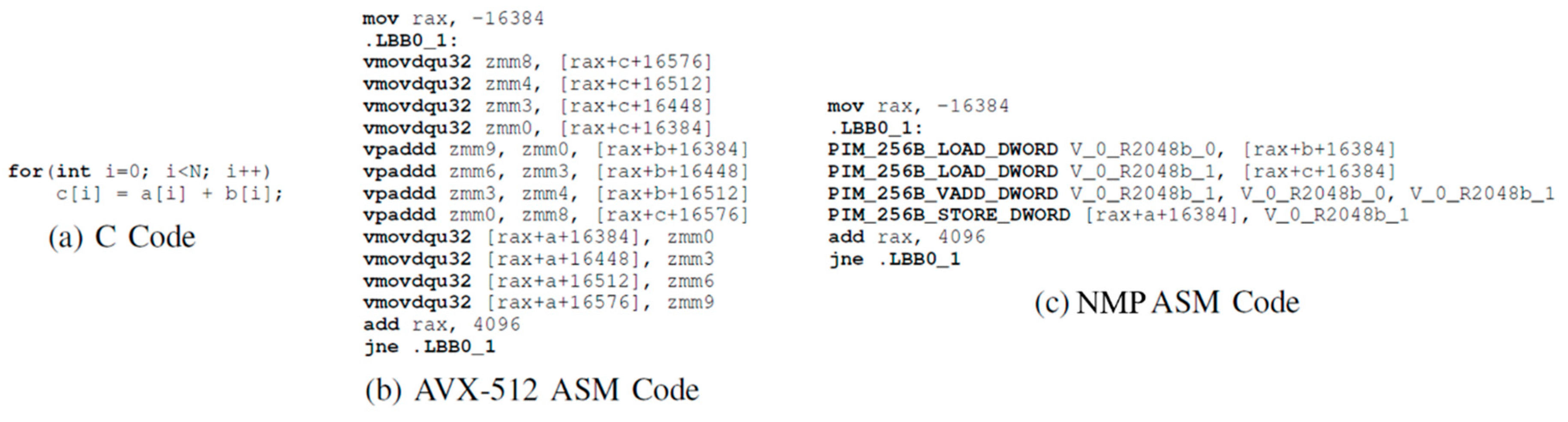 Jlpea 10 00030 g013 Jlpea 10 00030 g013