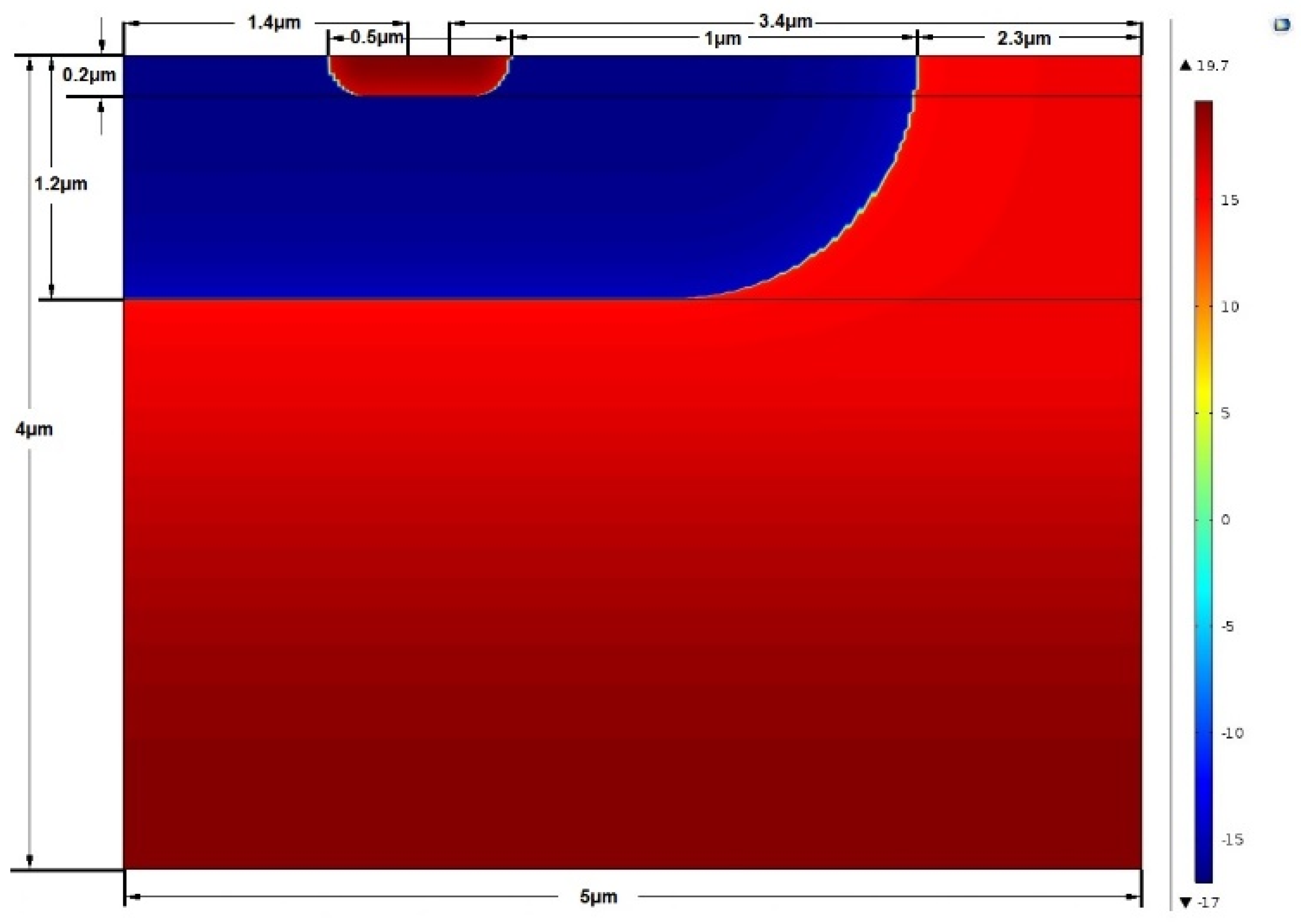 Jlpea 11 00033 g002 Jlpea 11 00033 g002