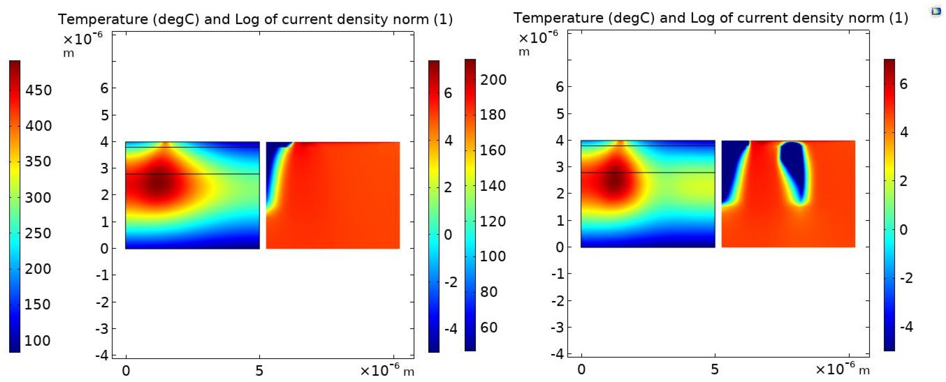 Jlpea 11 00033 g005 Jlpea 11 00033 g005