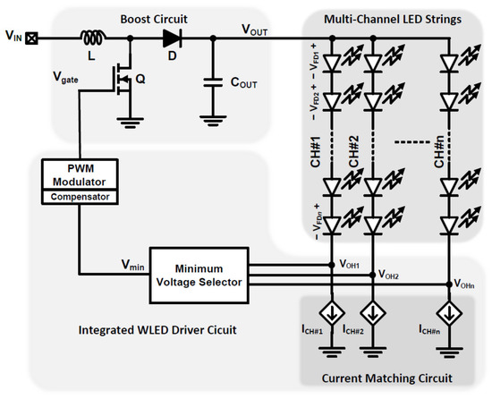 JLPEA | Free Full-Text | Design Aspects of a Single-Output Multi-String  WLED Driver Using 40 nm CMOS Technology