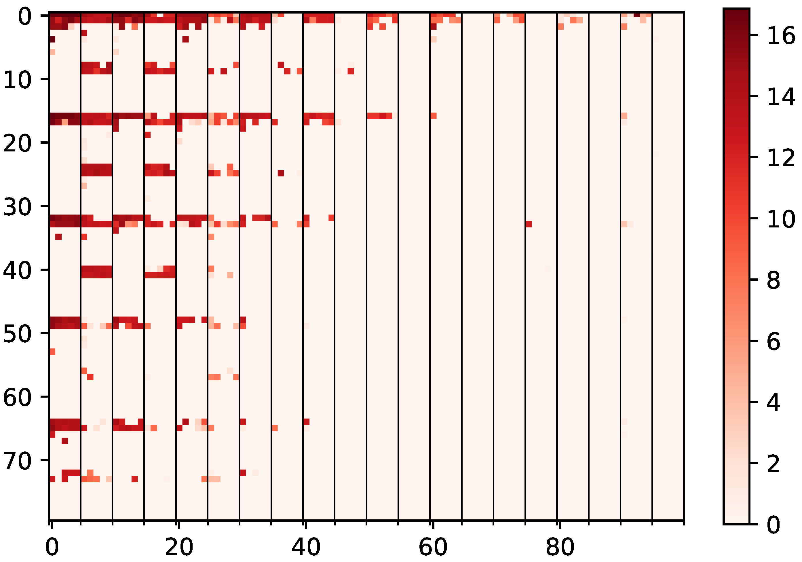 Jlpea 12 00029 g007