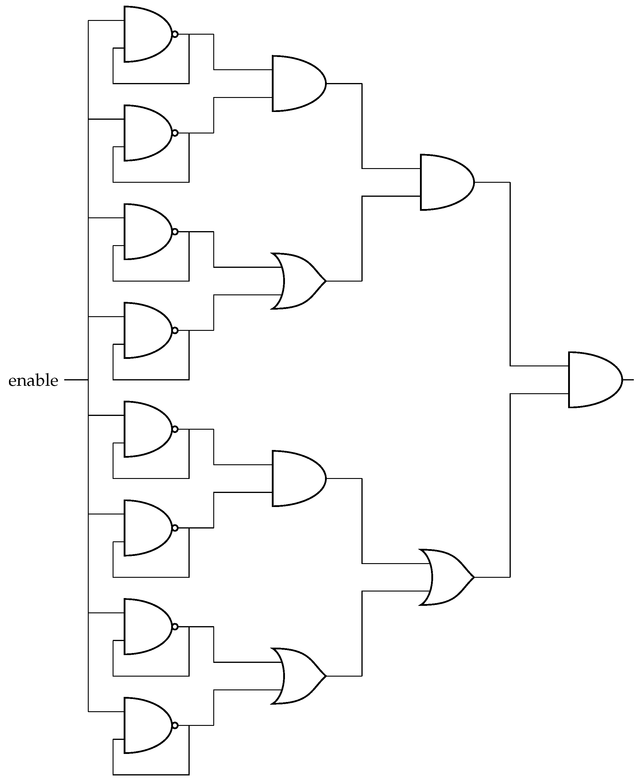 Jlpea 12 00048 g003