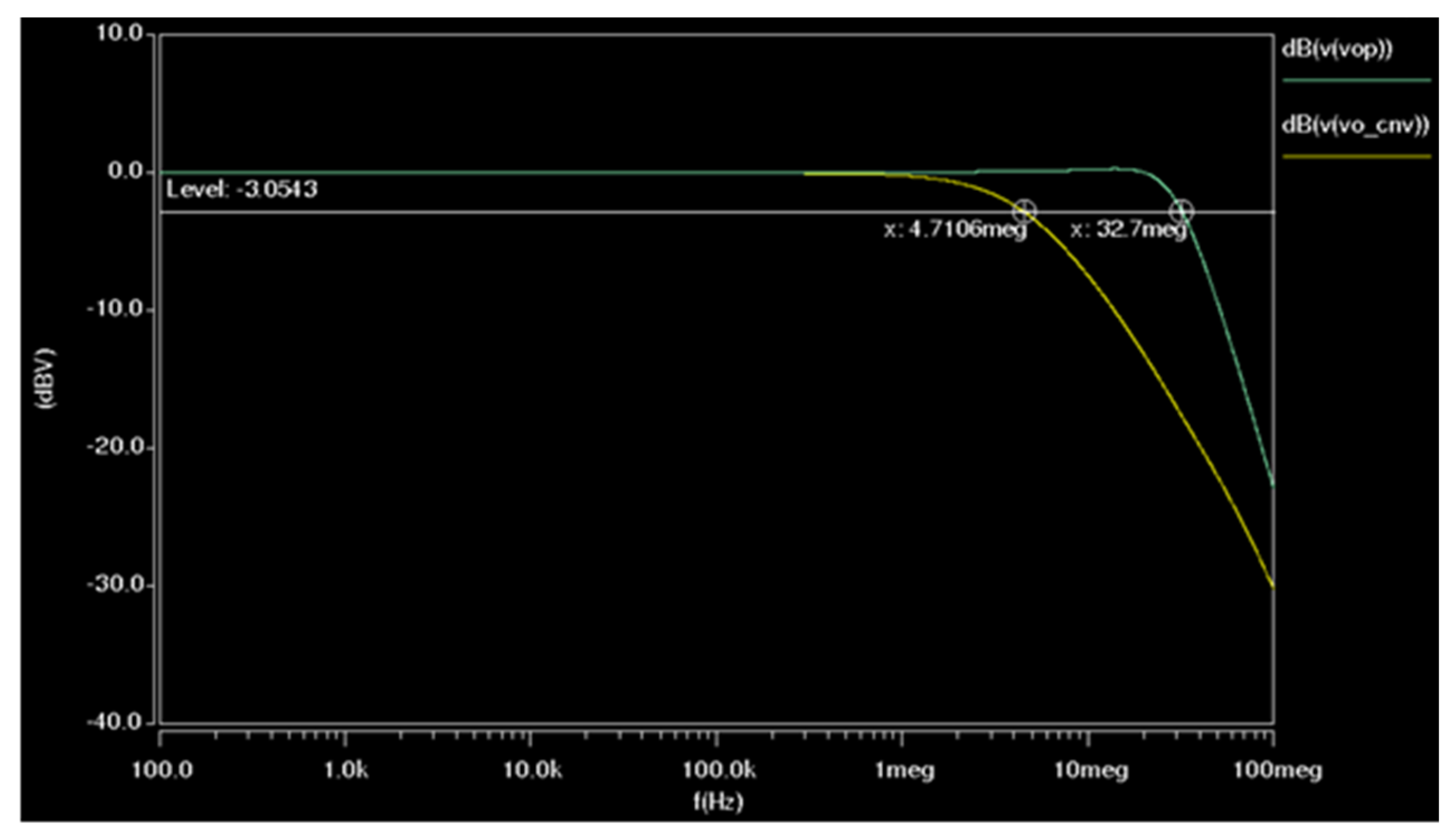 Jlpea 13 00004 g007 Jlpea 13 00004 g007