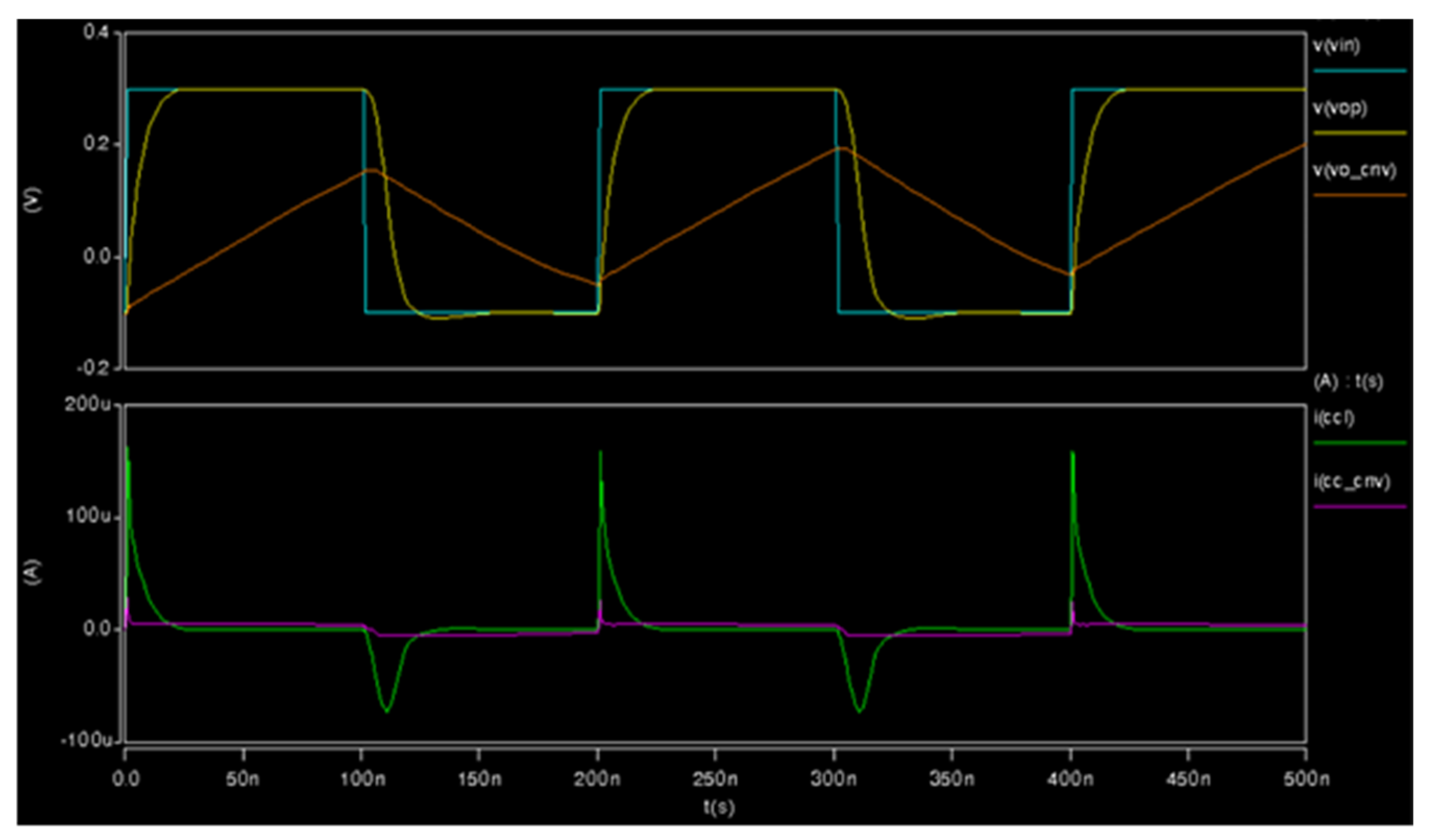 Jlpea 13 00004 g010 Jlpea 13 00004 g010